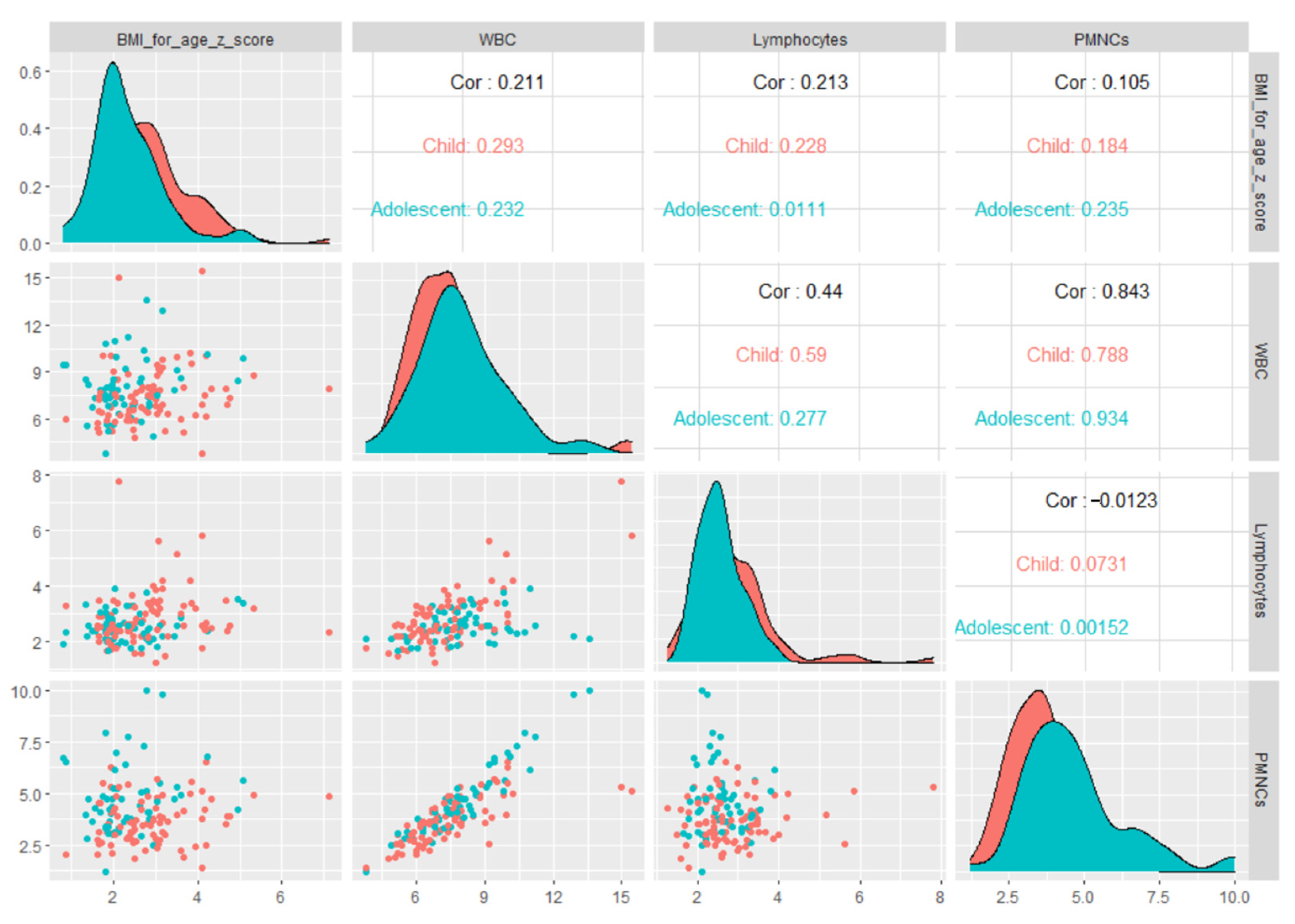 Diagnostics 11 00485 g001 Diagnostics 11 00485 g001