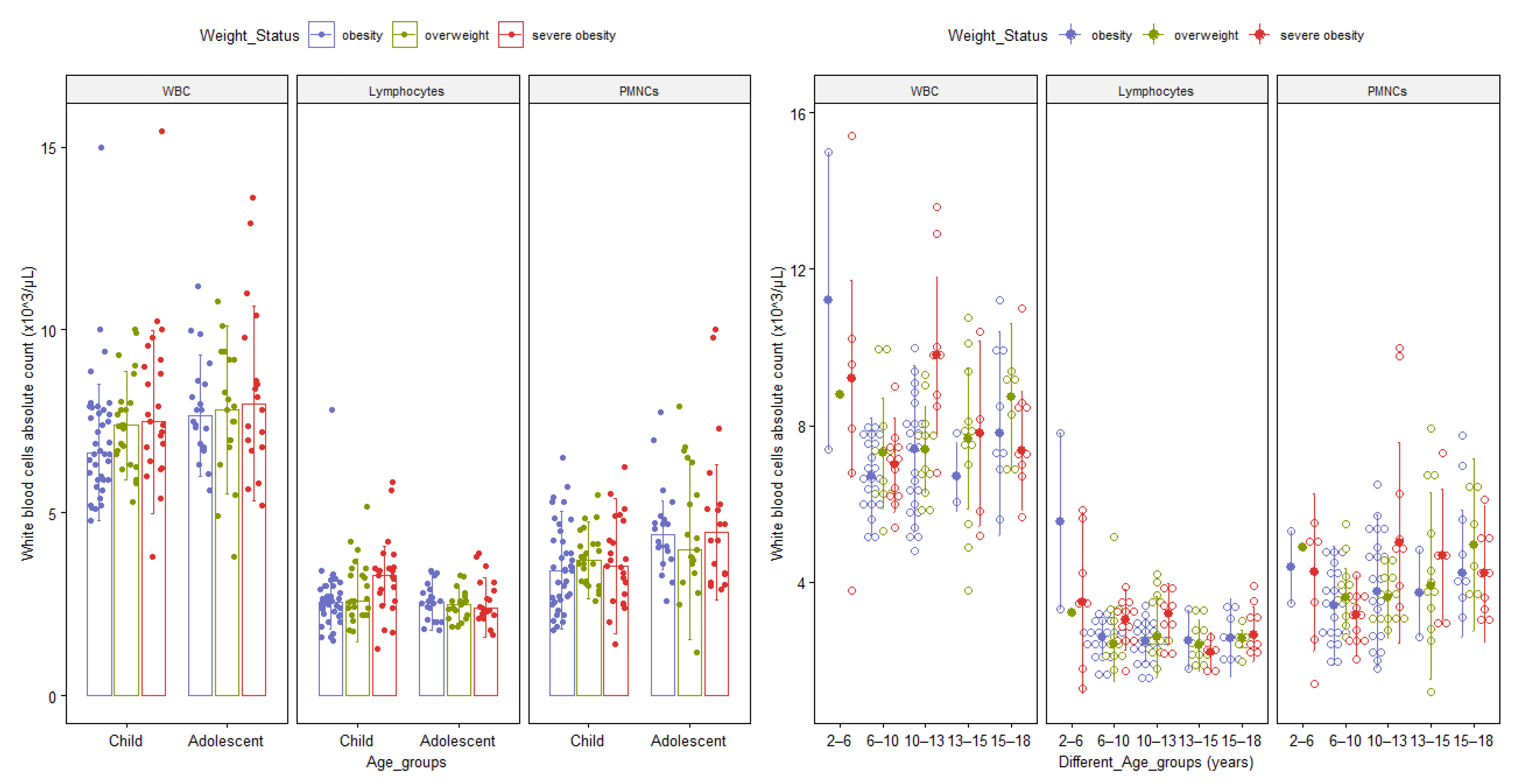 Diagnostics 11 00485 g002 Diagnostics 11 00485 g002