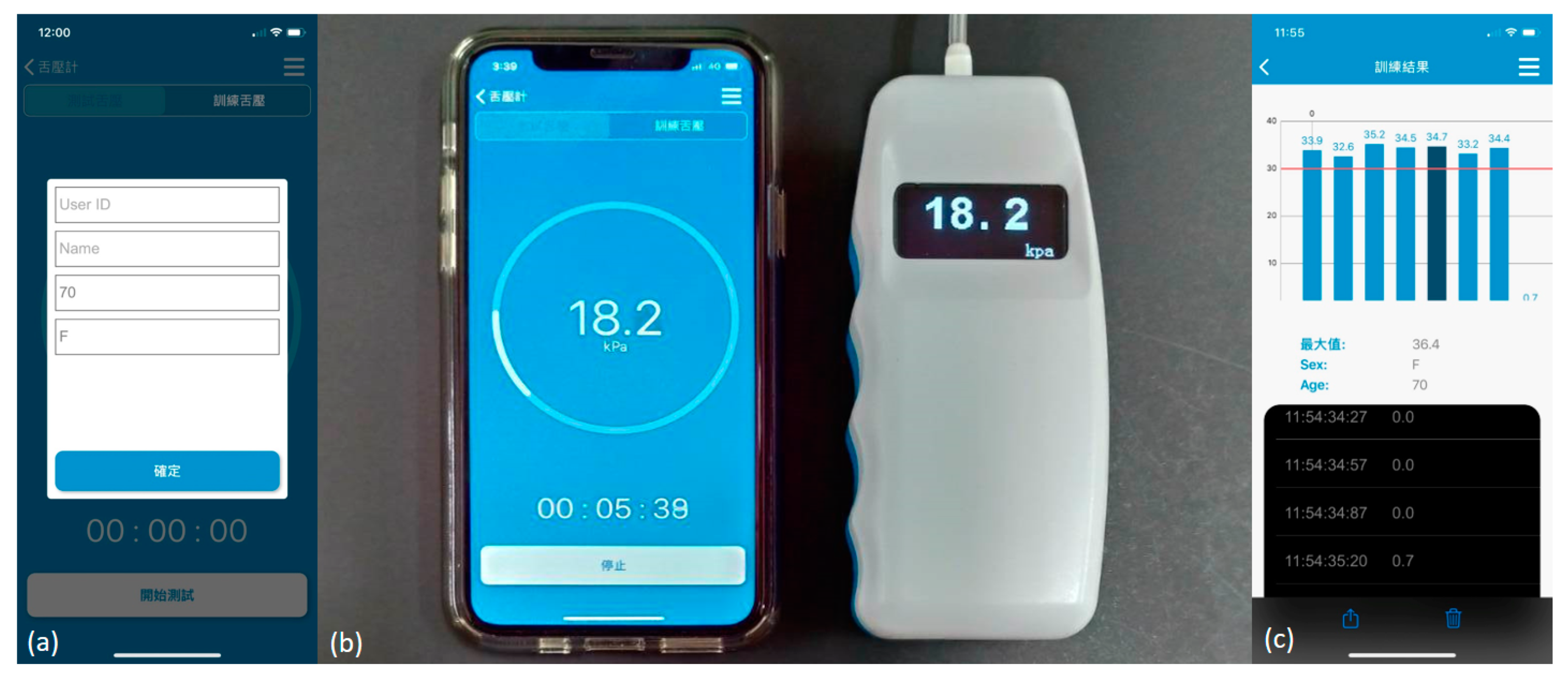 Diagnostics 11 00489 g003 Diagnostics 11 00489 g003