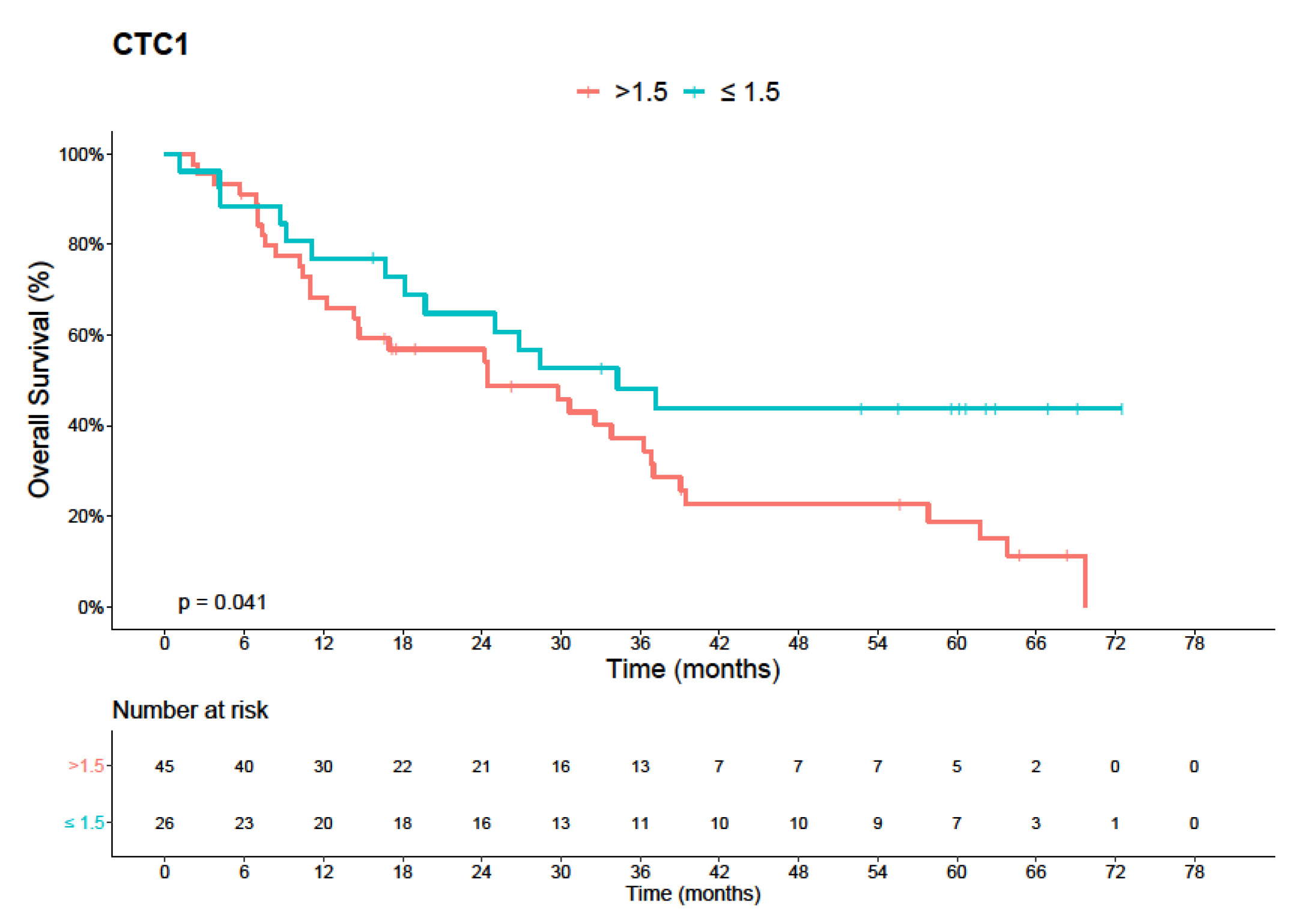 Diagnostics 11 00502 g001