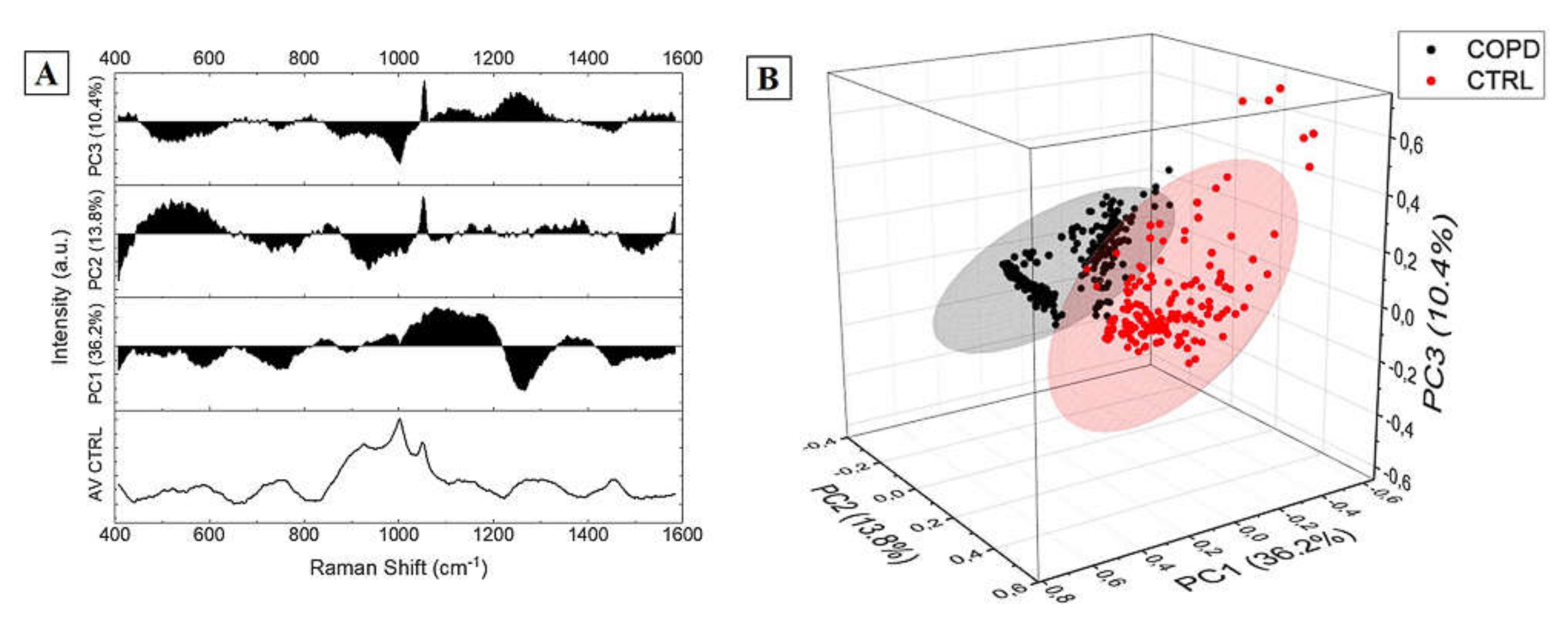 Diagnostics 11 00508 g005