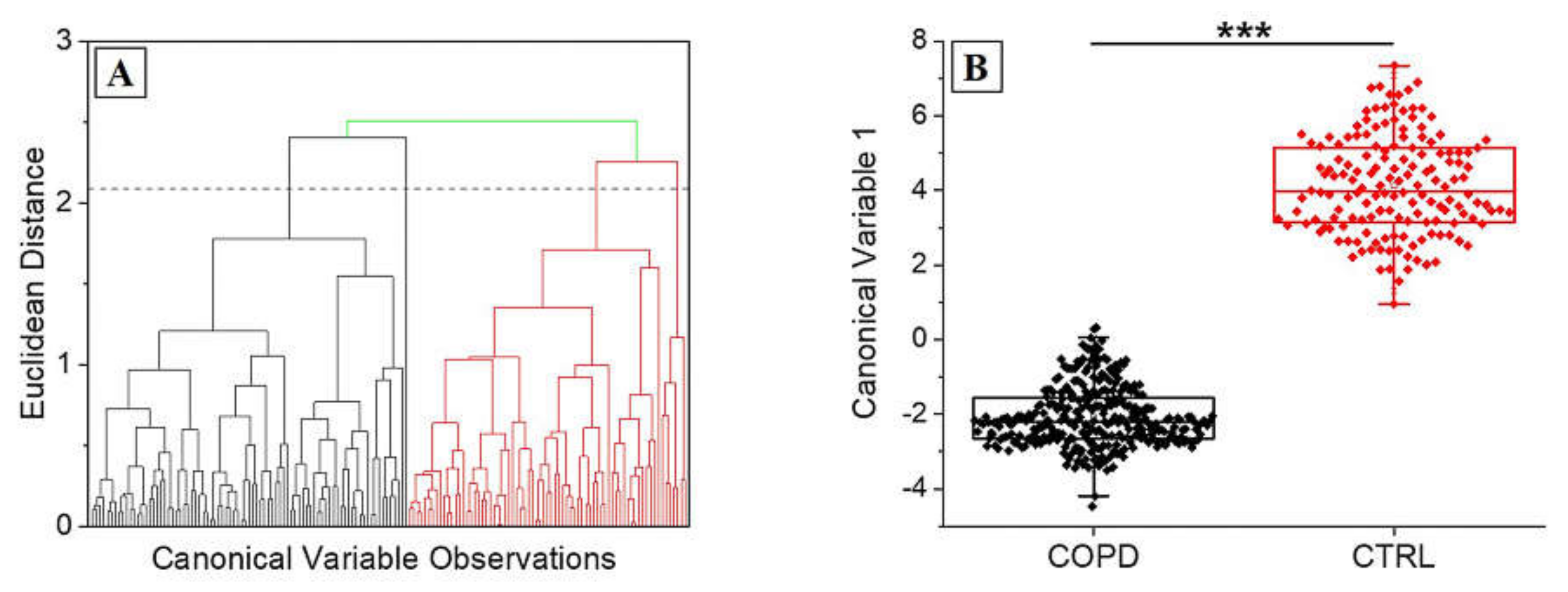 Diagnostics 11 00508 g006
