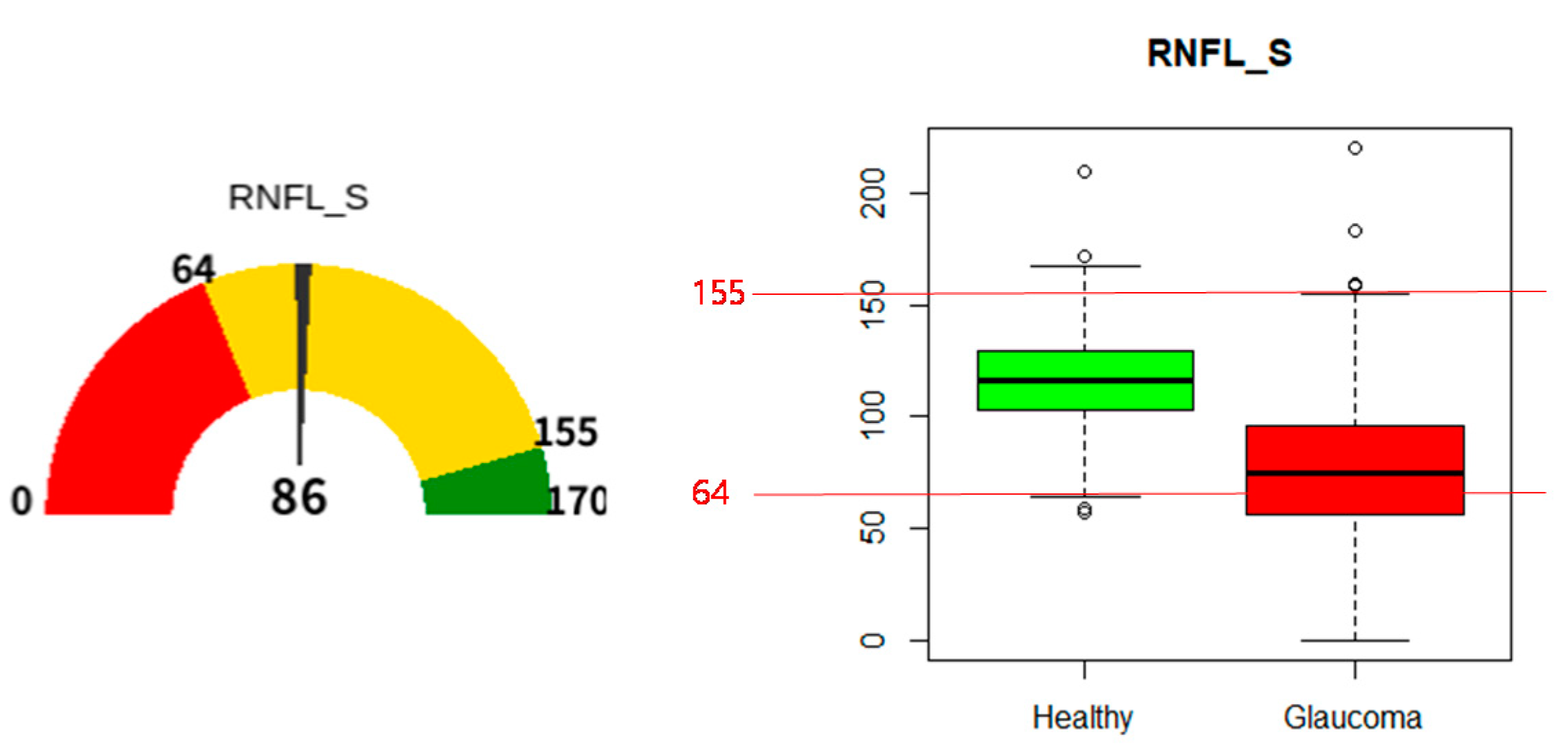 Diagnostics 11 00510 g003 Diagnostics 11 00510 g003