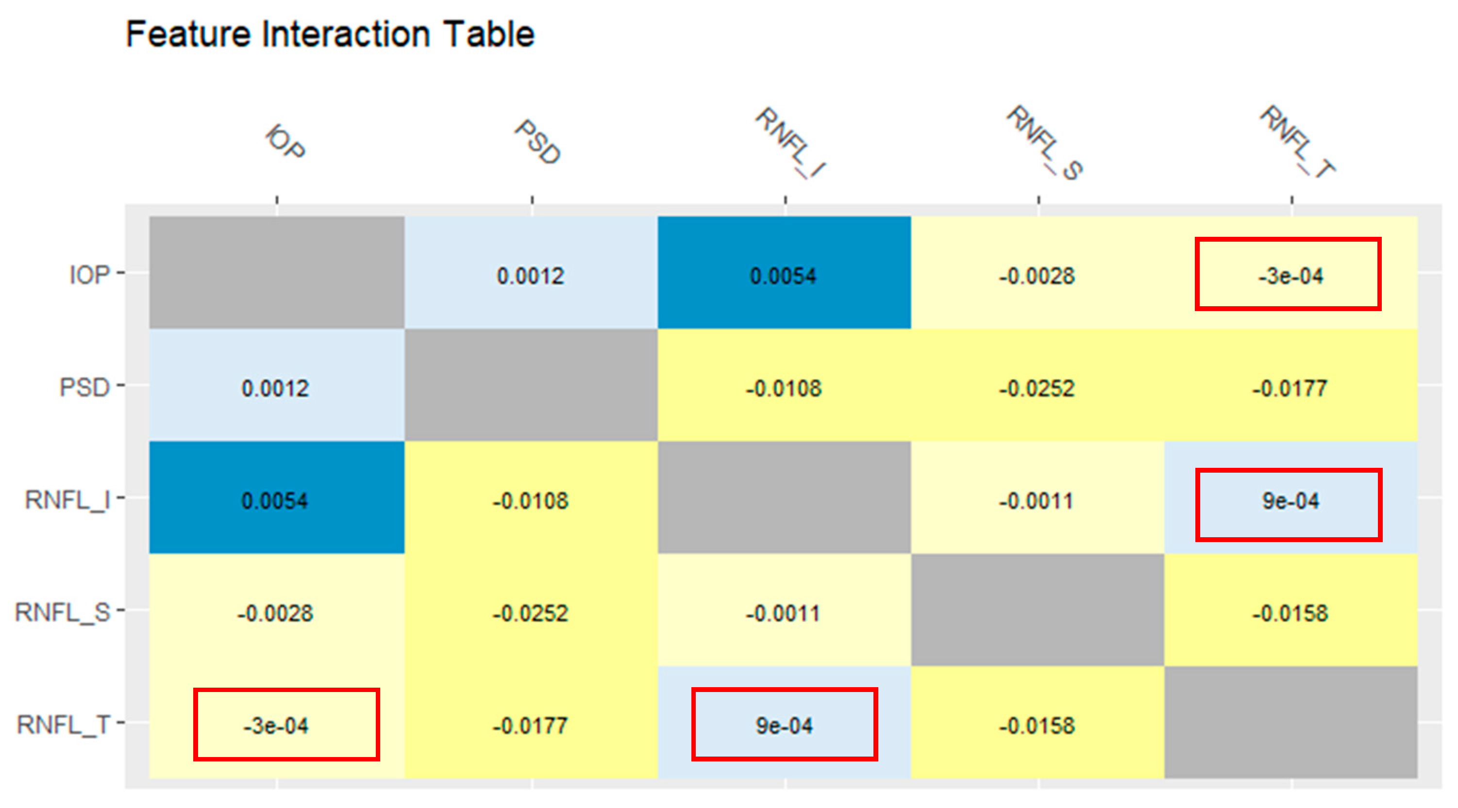 Diagnostics 11 00510 g007 Diagnostics 11 00510 g007