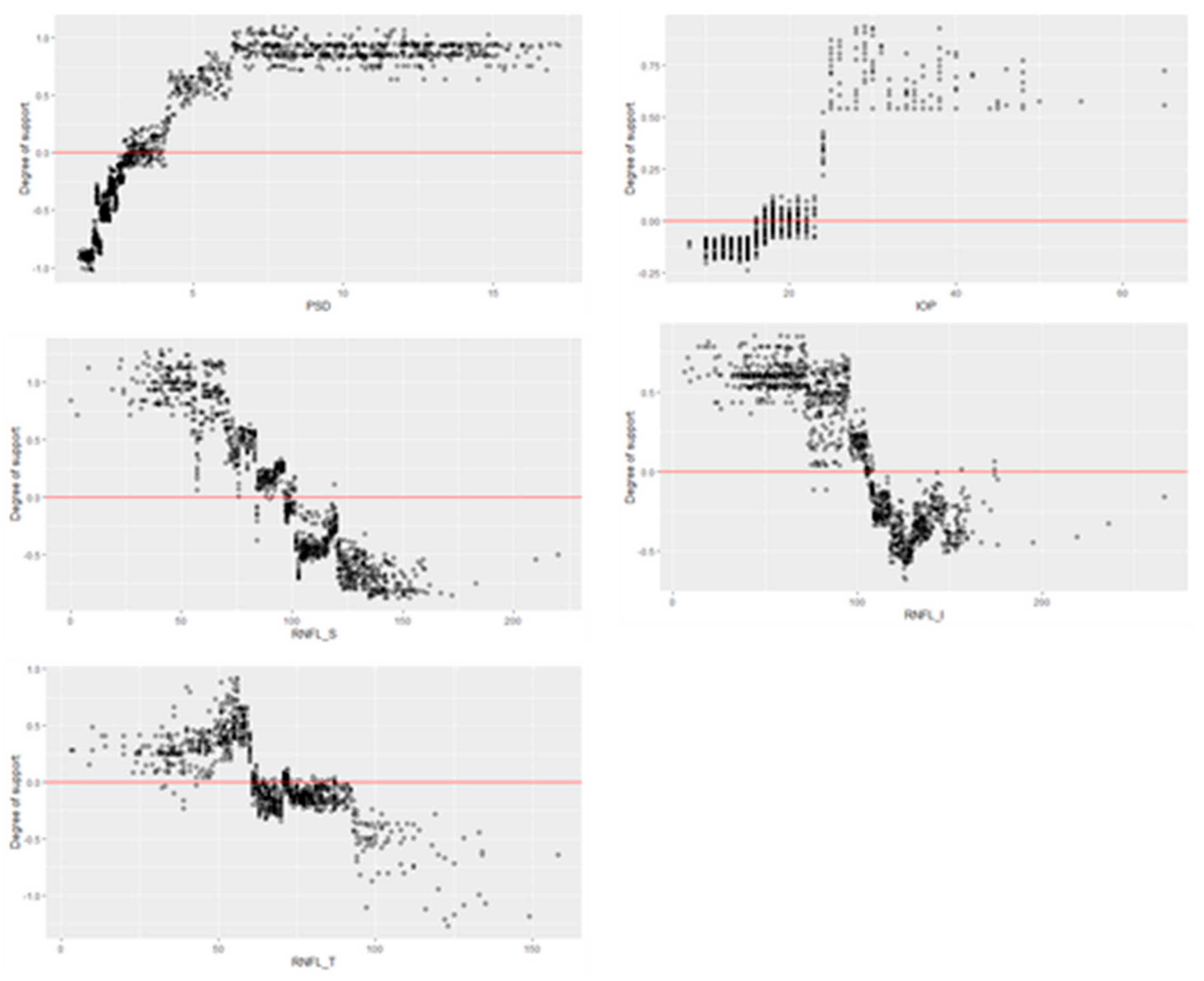 Diagnostics 11 00510 g009 Diagnostics 11 00510 g009