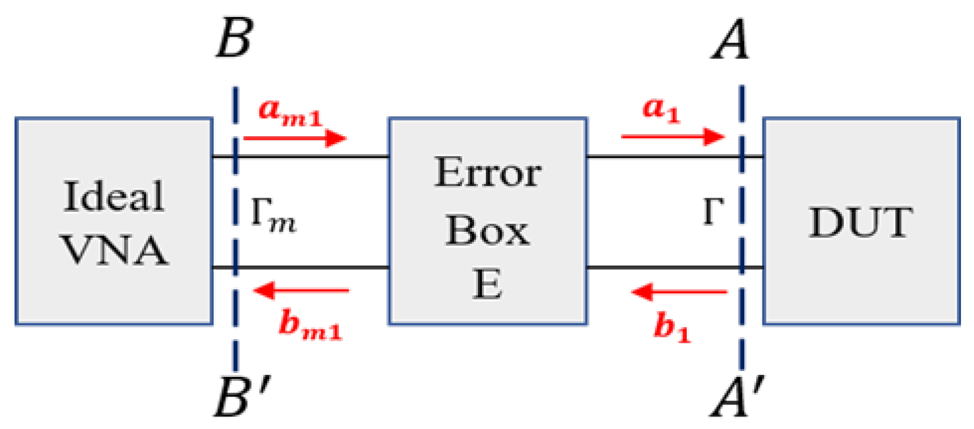 Diagnostics 11 00550 g002