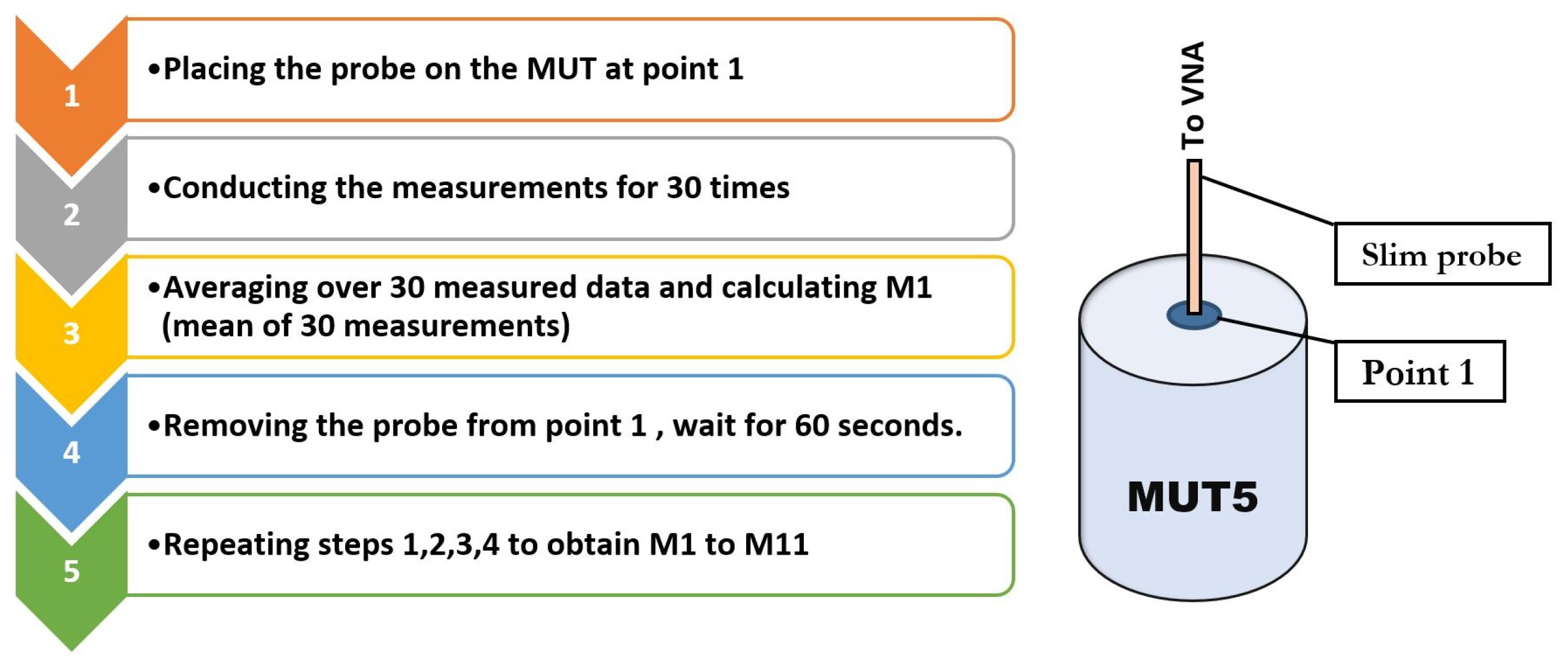 Diagnostics 11 00550 g005