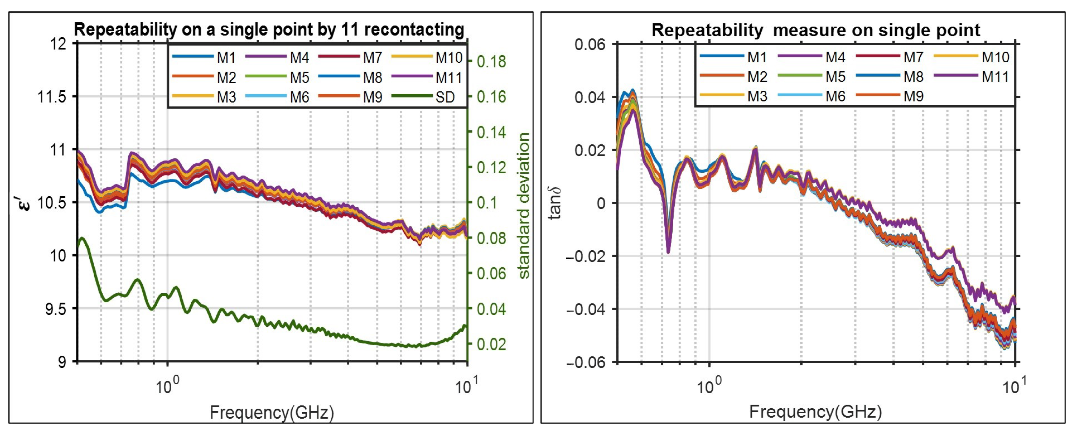 Diagnostics 11 00550 g006
