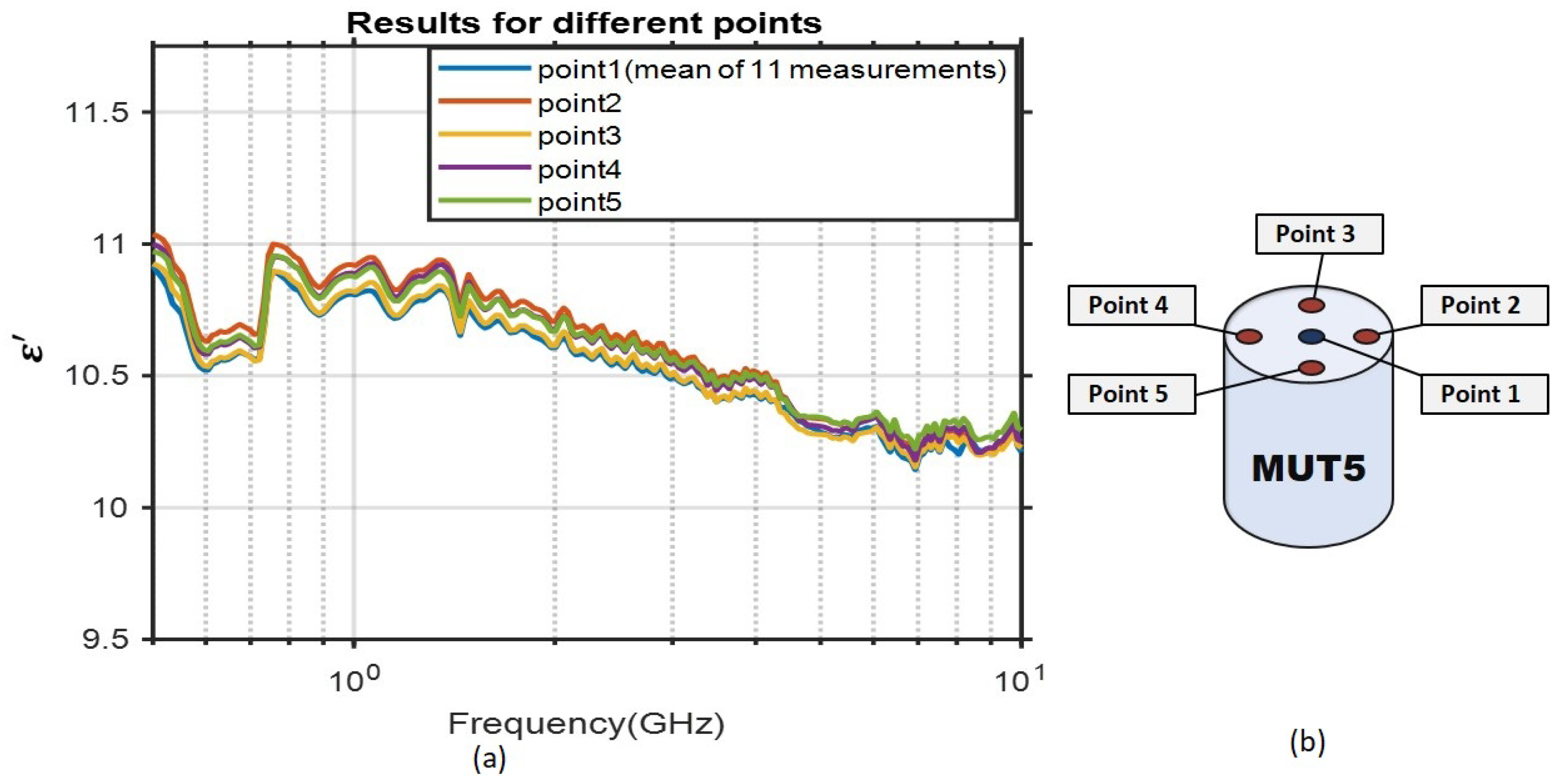 Diagnostics 11 00550 g007