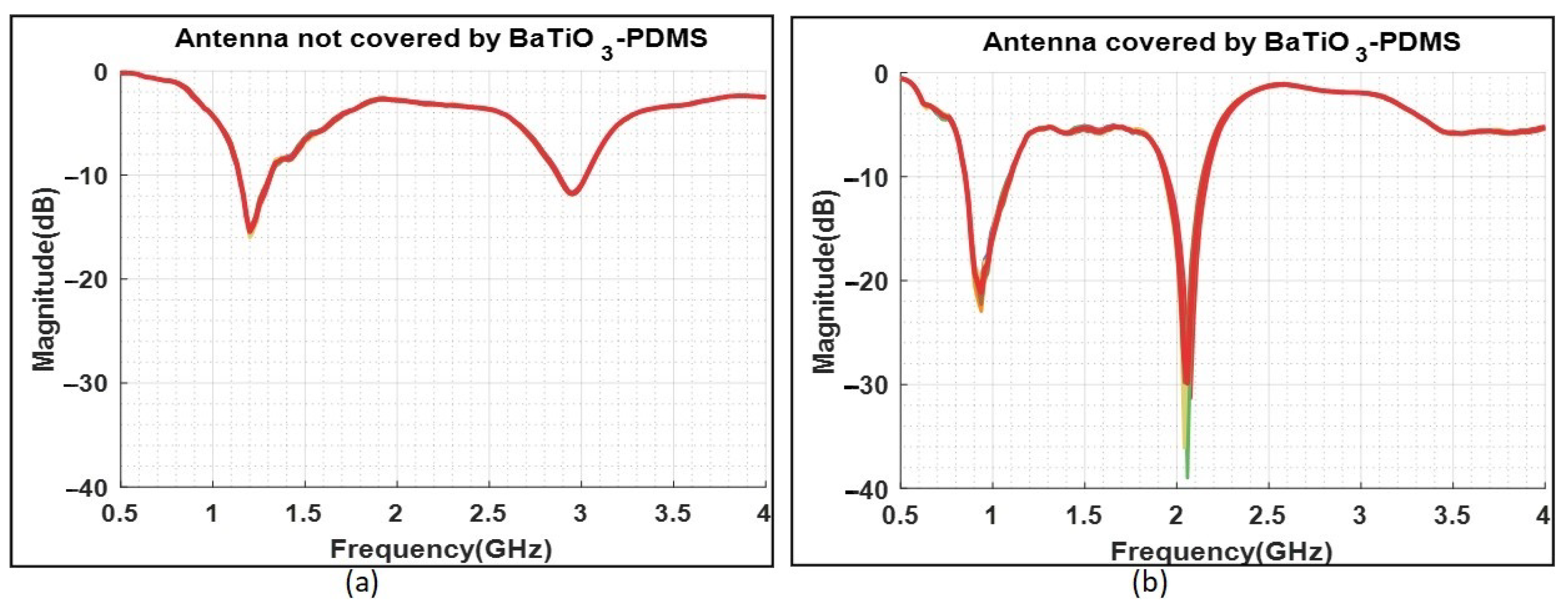 Diagnostics 11 00550 g009