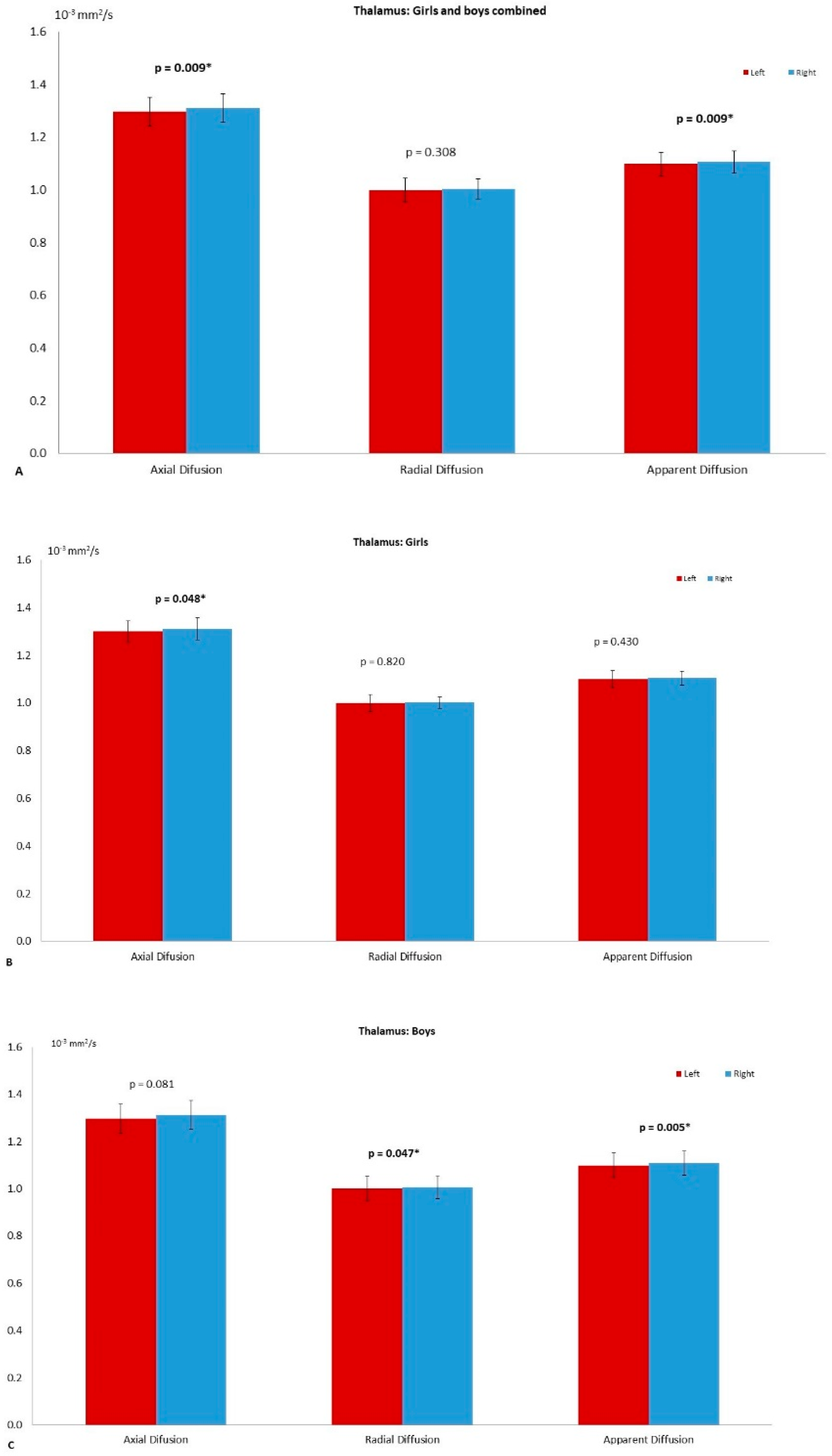 Diagnostics 11 00560 g002 Diagnostics 11 00560 g002