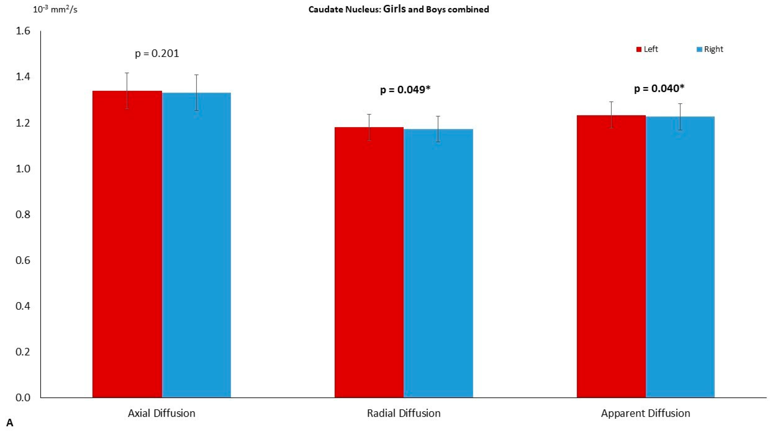 Diagnostics 11 00560 g004a Diagnostics 11 00560 g004a