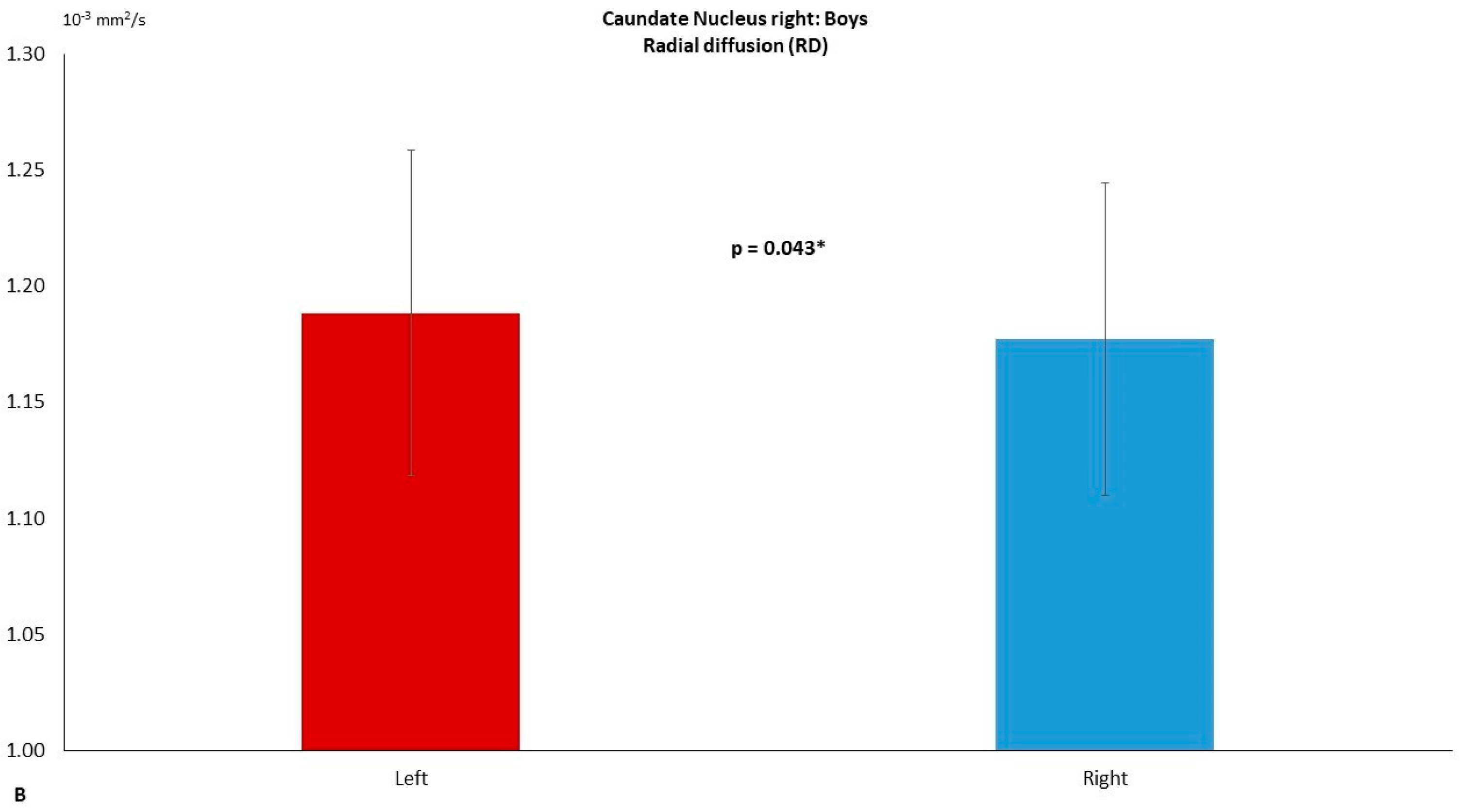 Diagnostics 11 00560 g004b Diagnostics 11 00560 g004b
