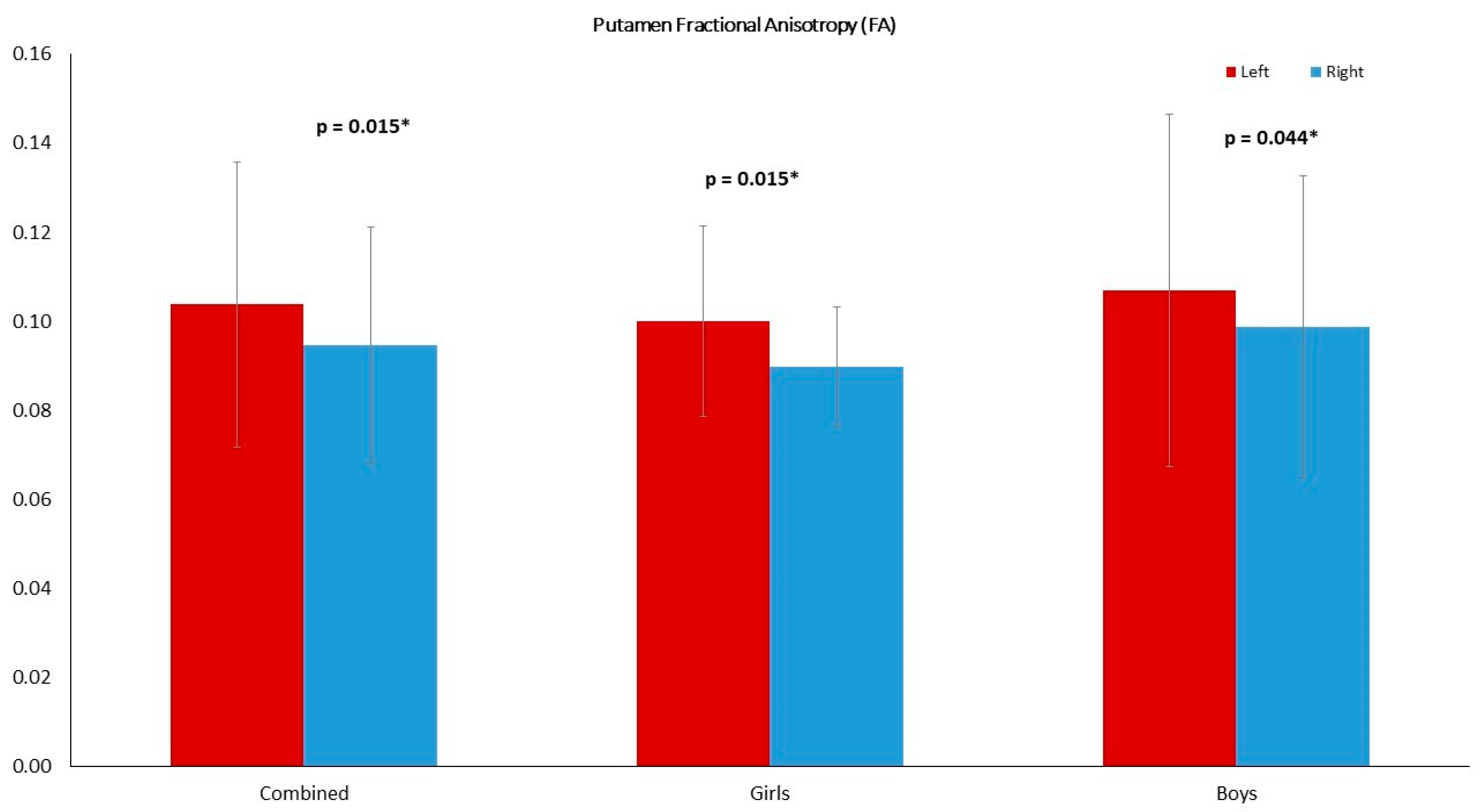 Diagnostics 11 00560 g005 Diagnostics 11 00560 g005