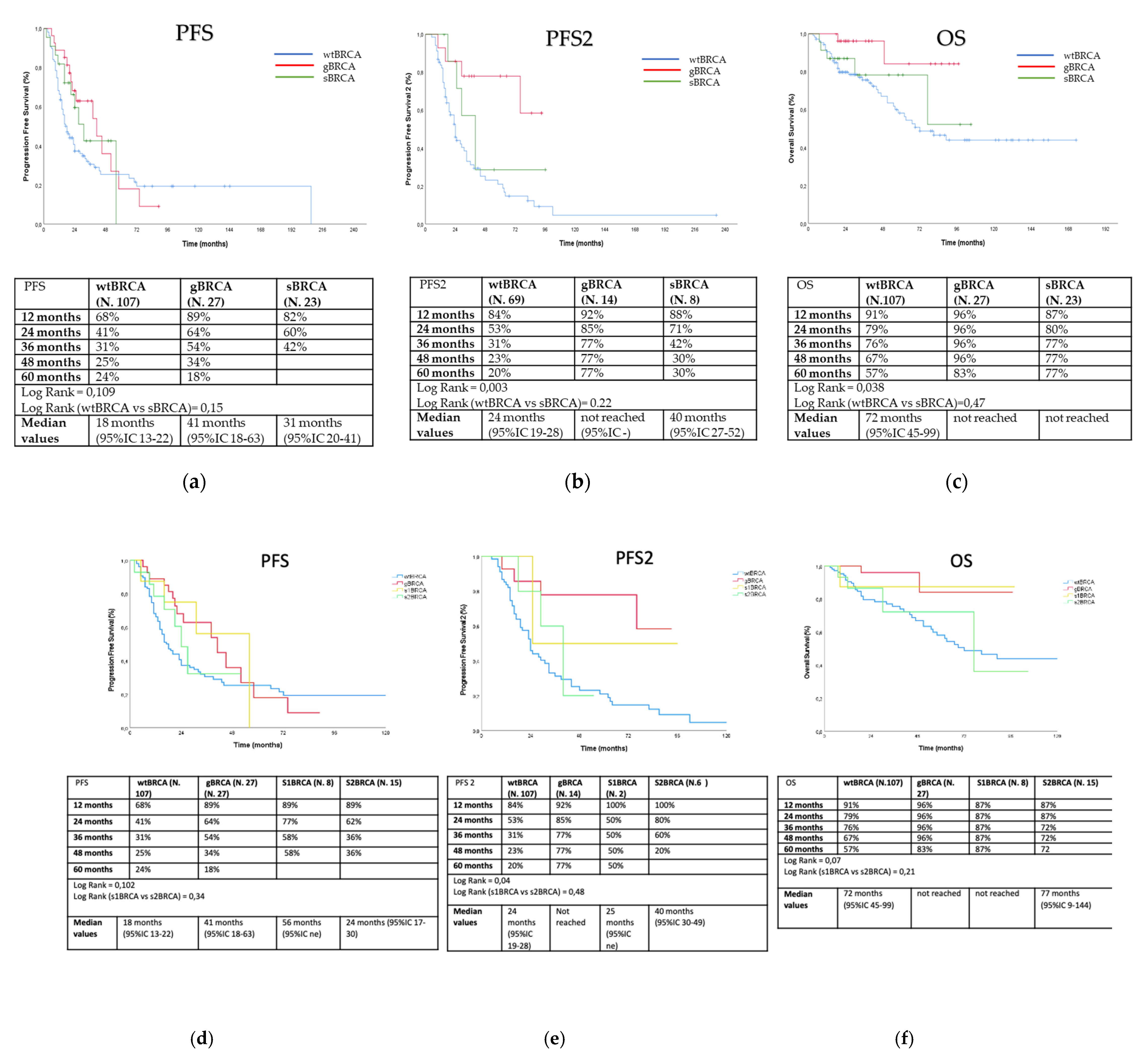 Diagnostics 11 00565 g001