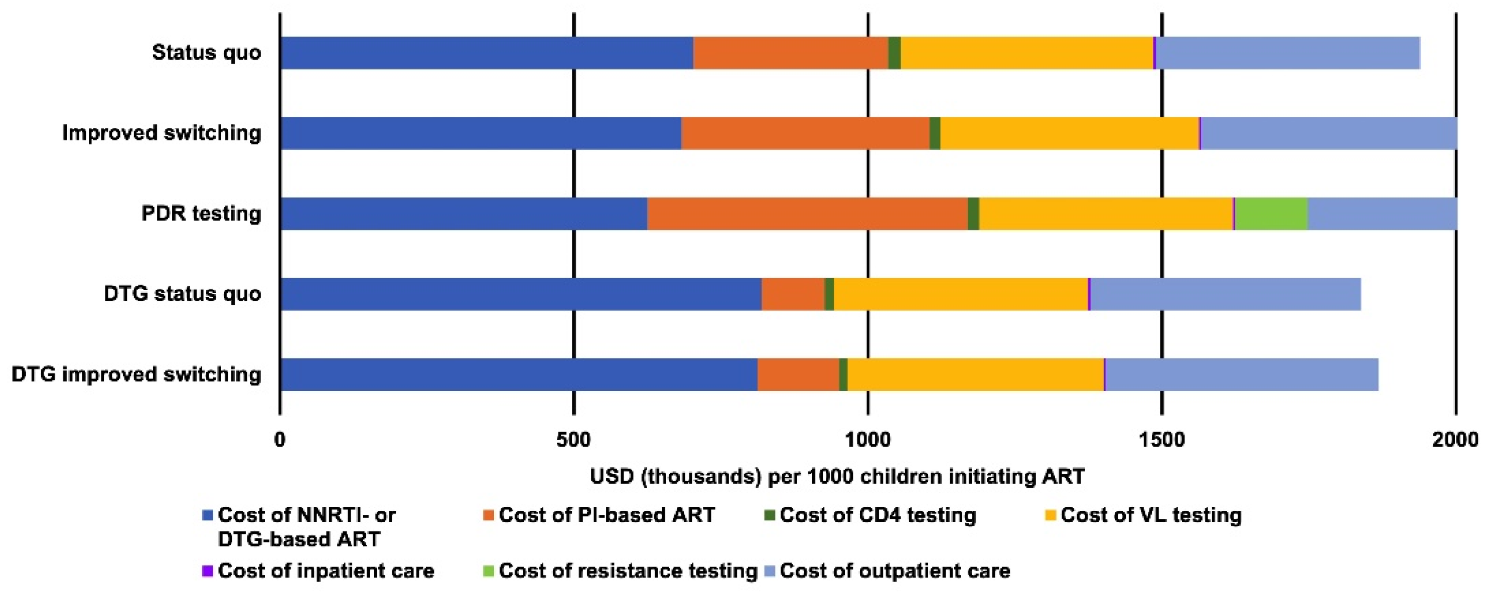 Diagnostics 11 00567 g001