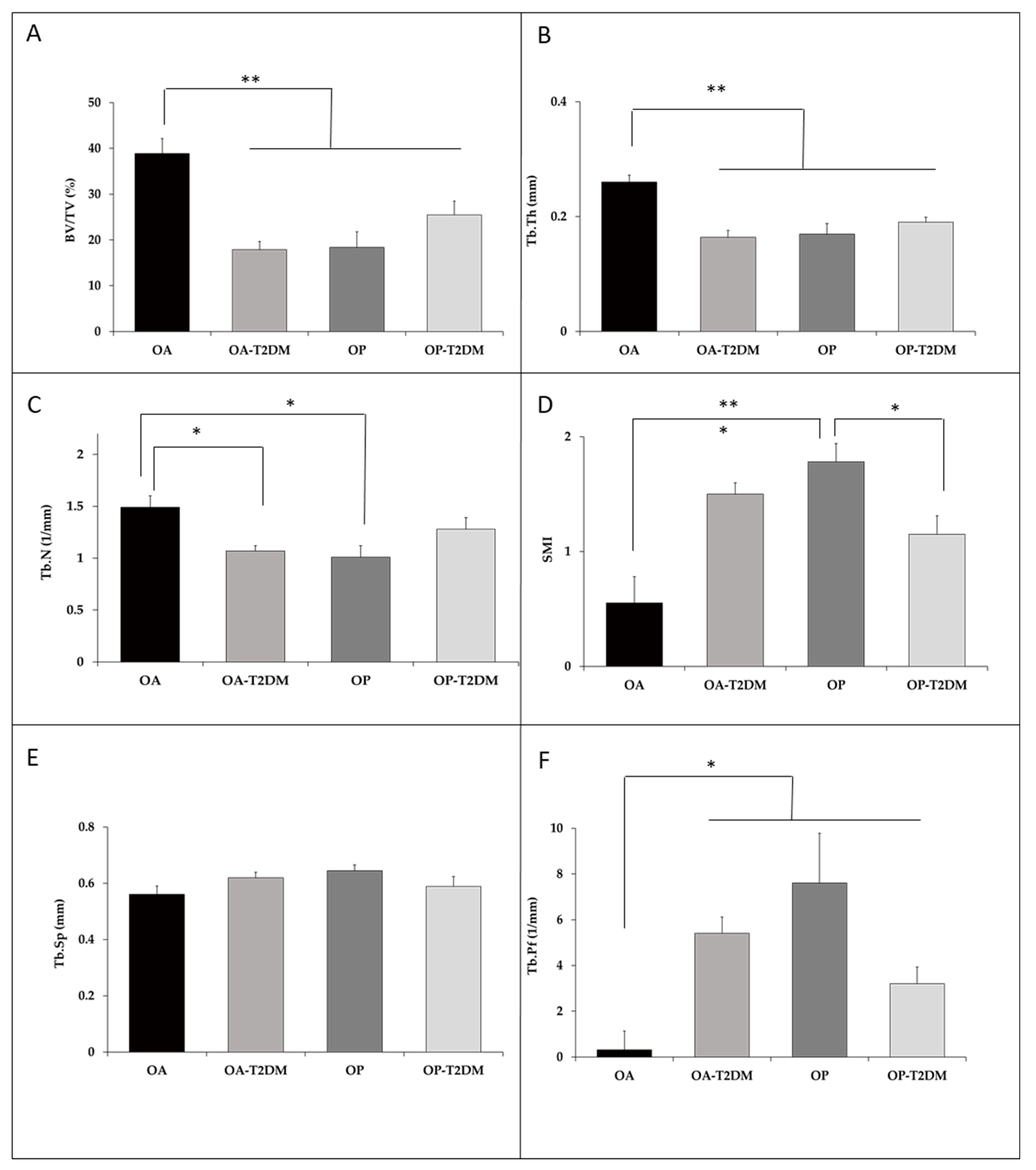 Diagnostics 11 00577 g003