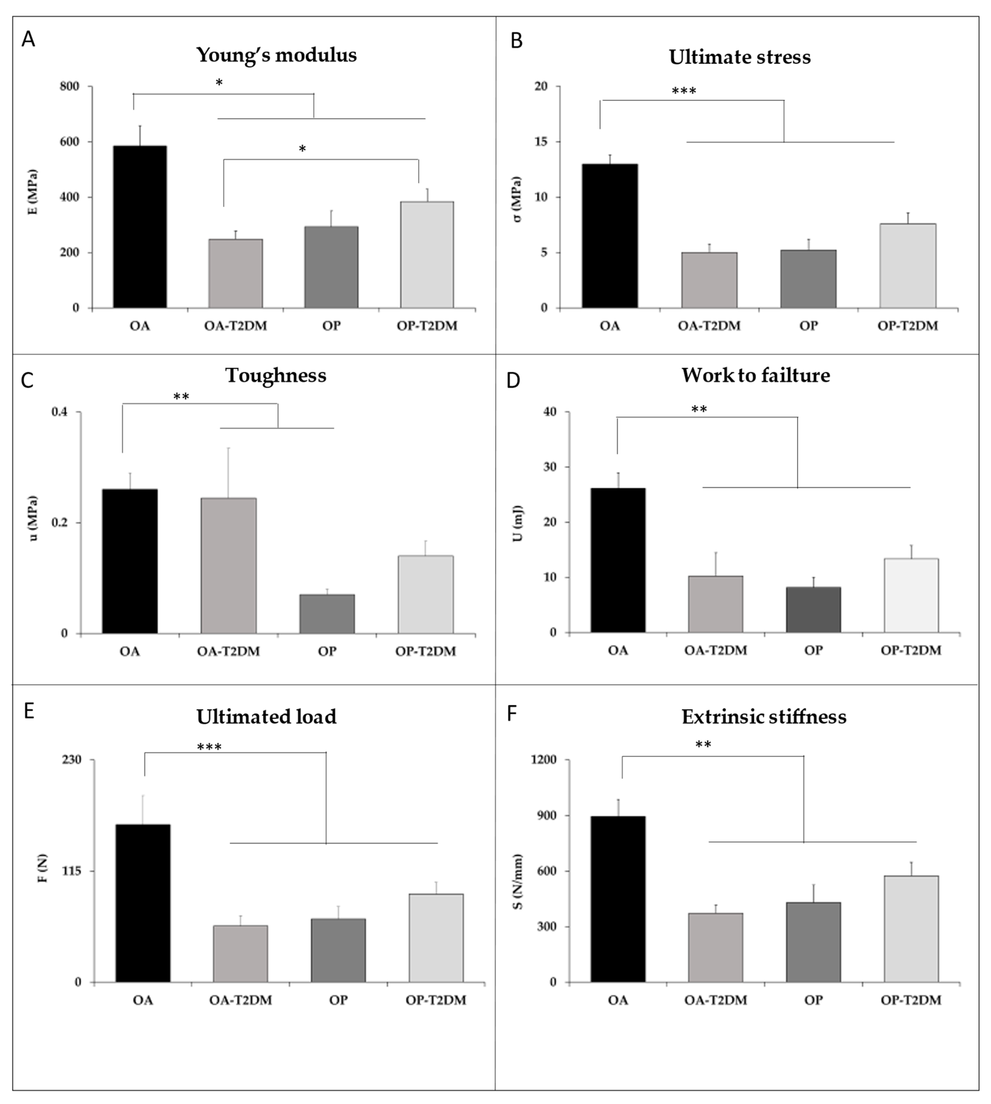 Diagnostics 11 00577 g004