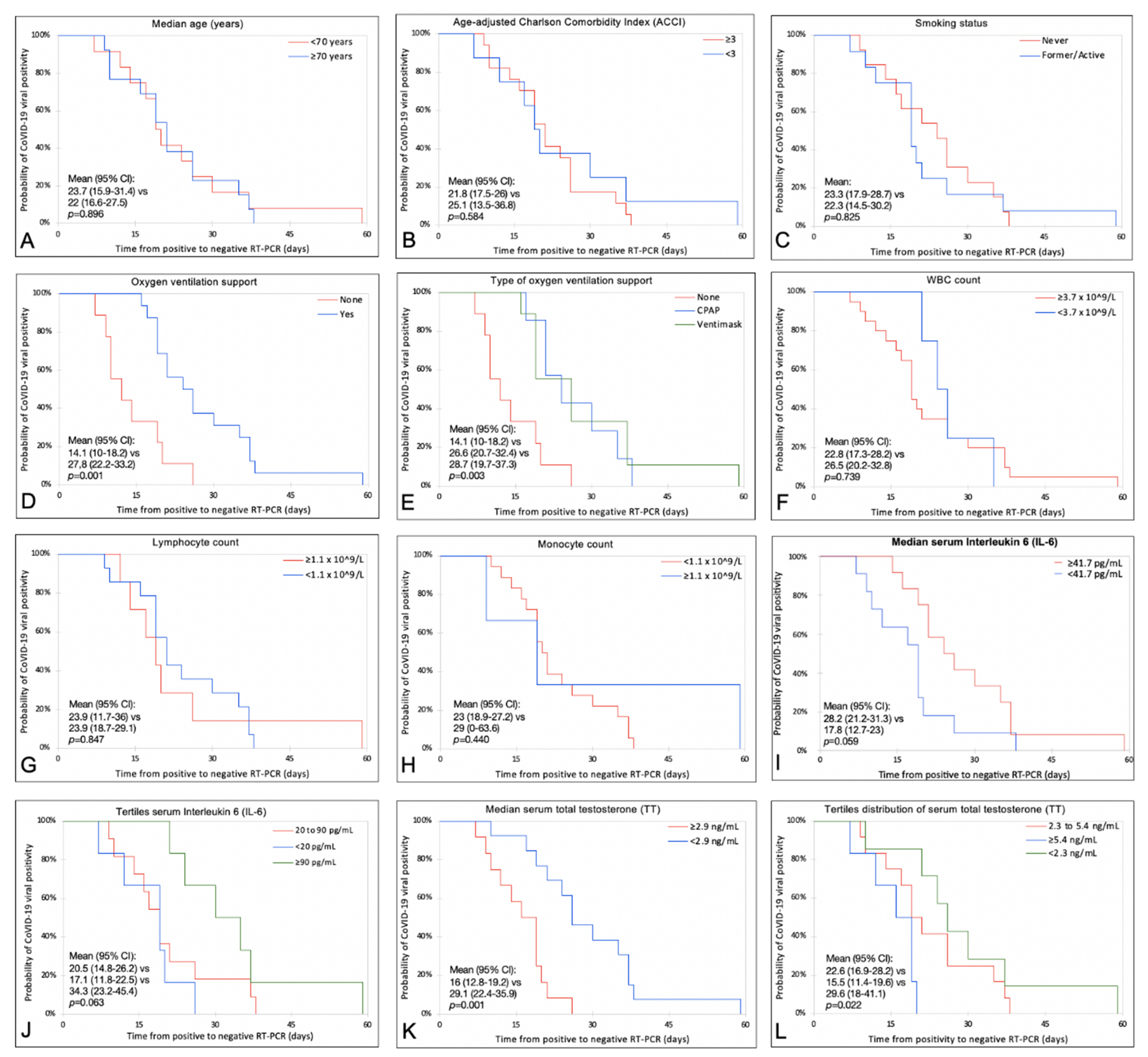 Diagnostics 11 00581 g001 Diagnostics 11 00581 g001