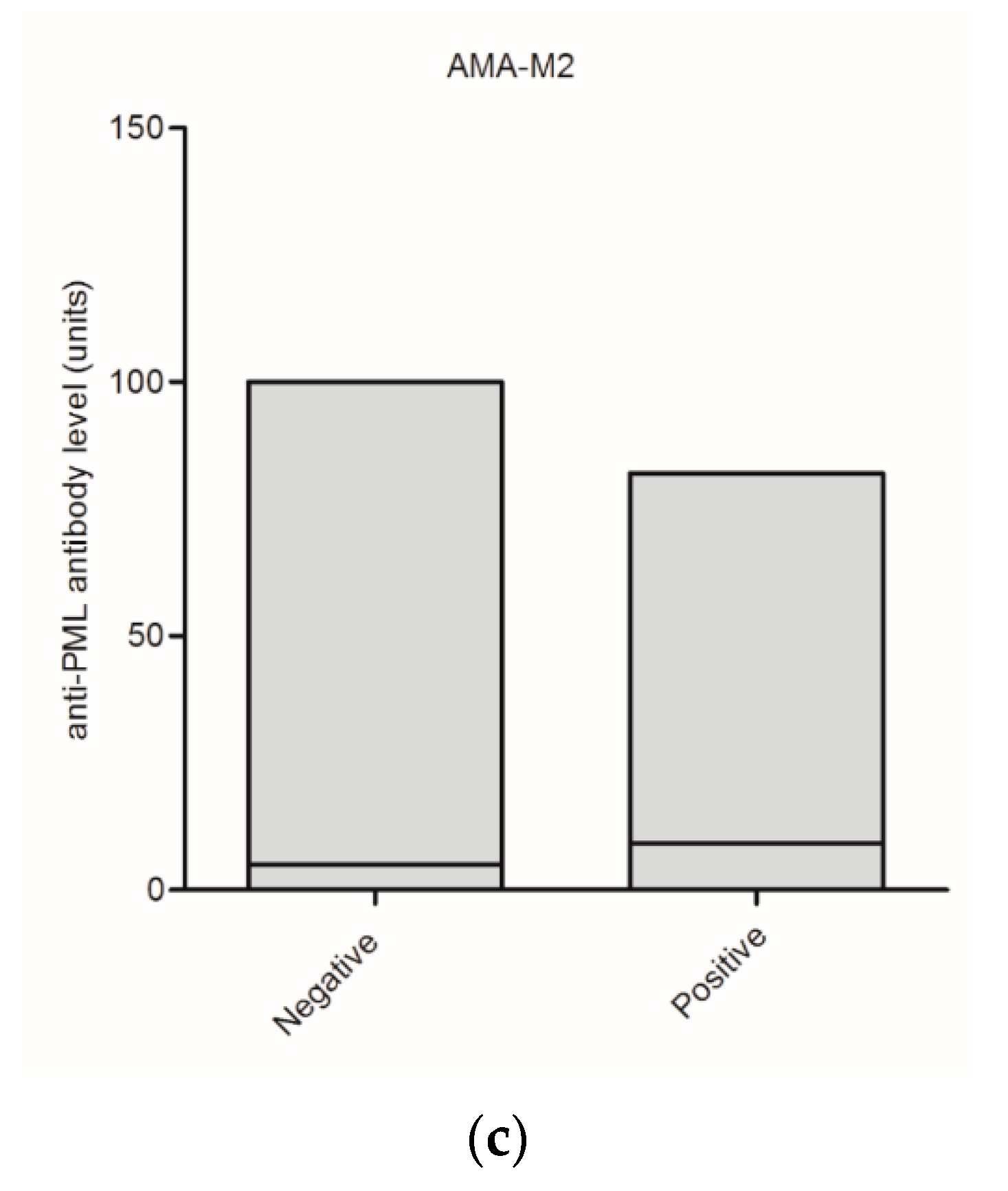 Diagnostics 11 00587 g004b