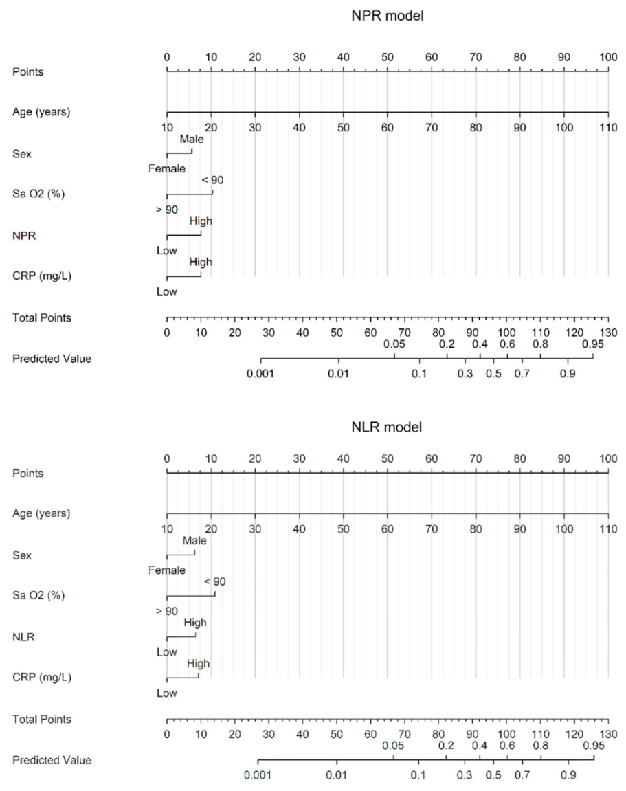Diagnostics 11 00596 g001
