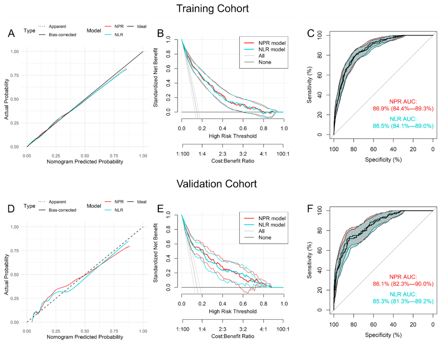 Diagnostics 11 00596 g002