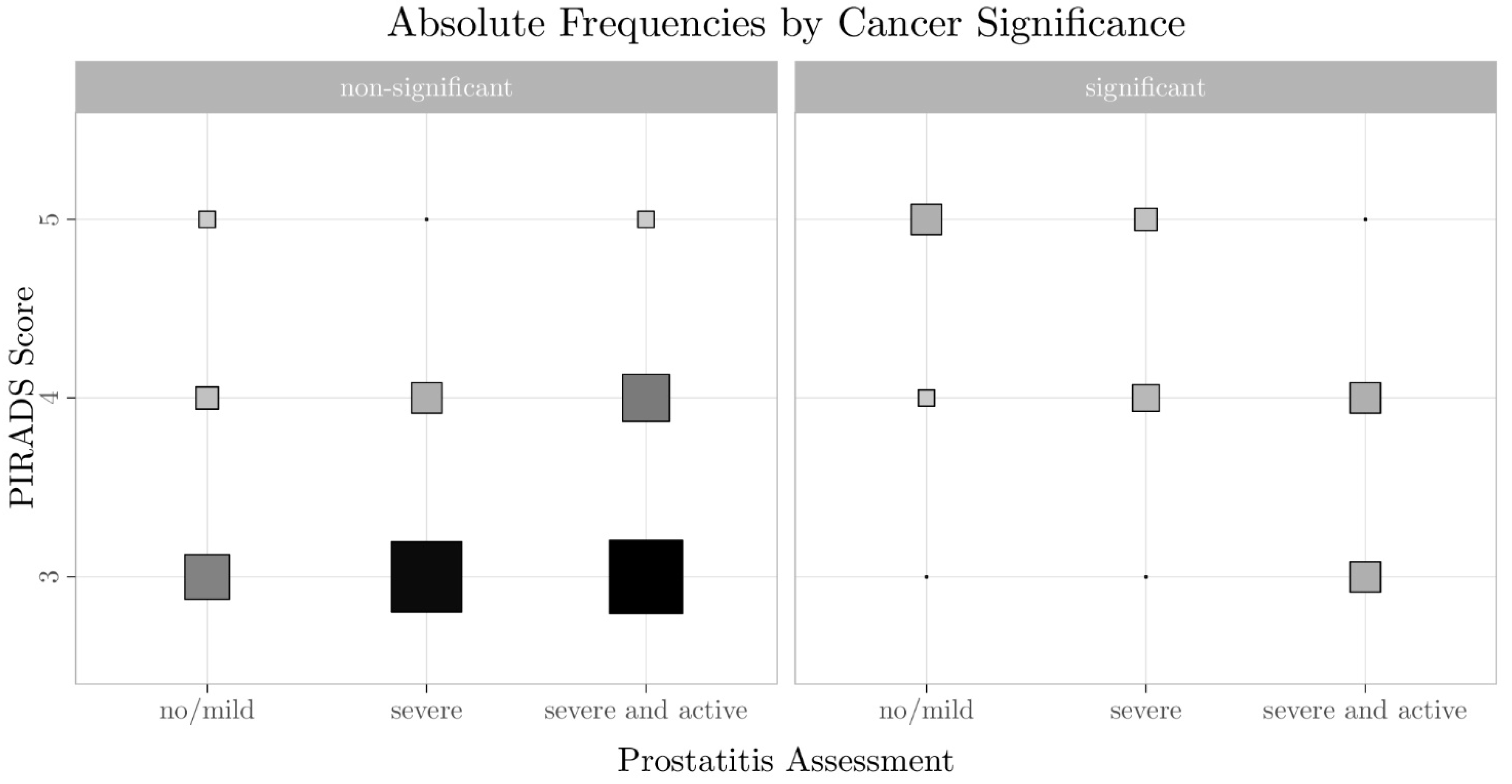 Diagnostics 11 00623 g006