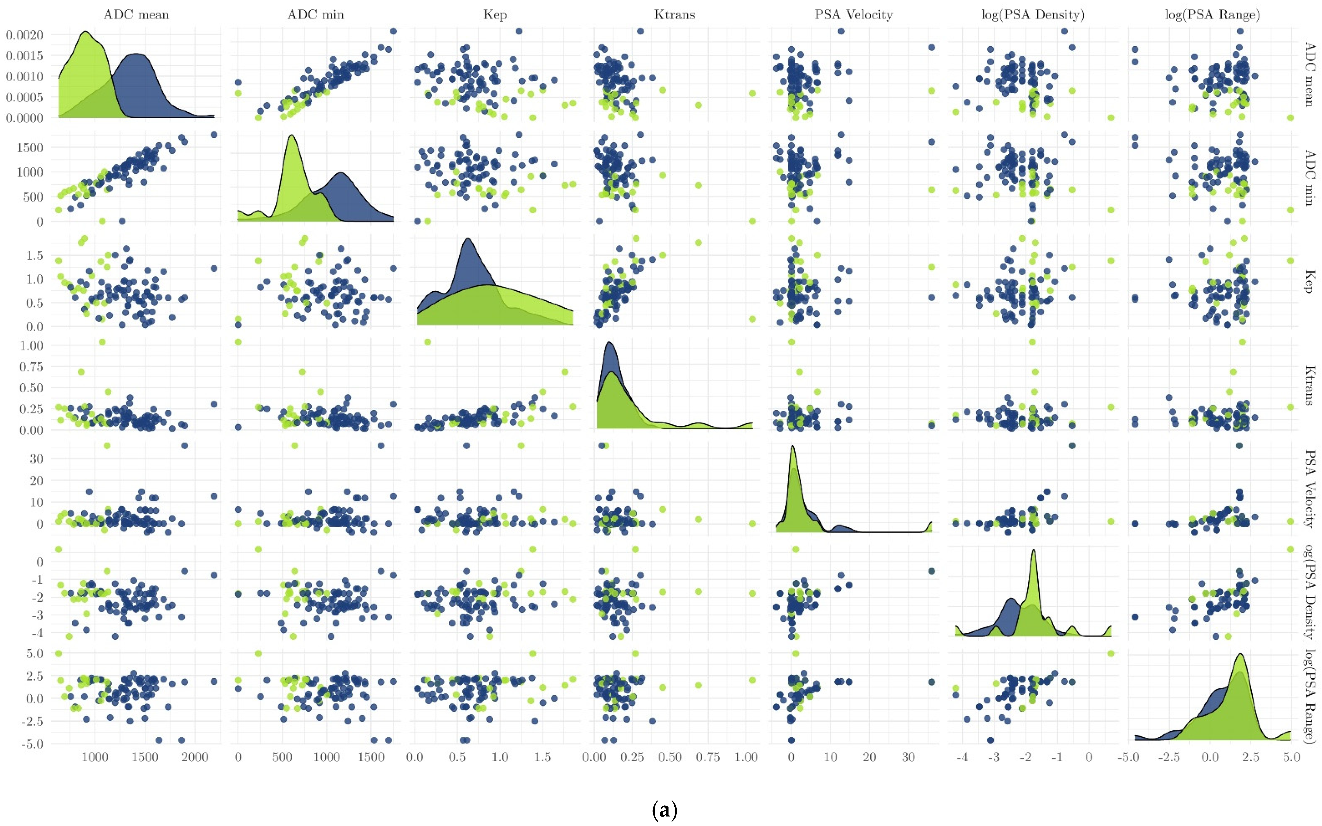 Diagnostics 11 00623 g007a