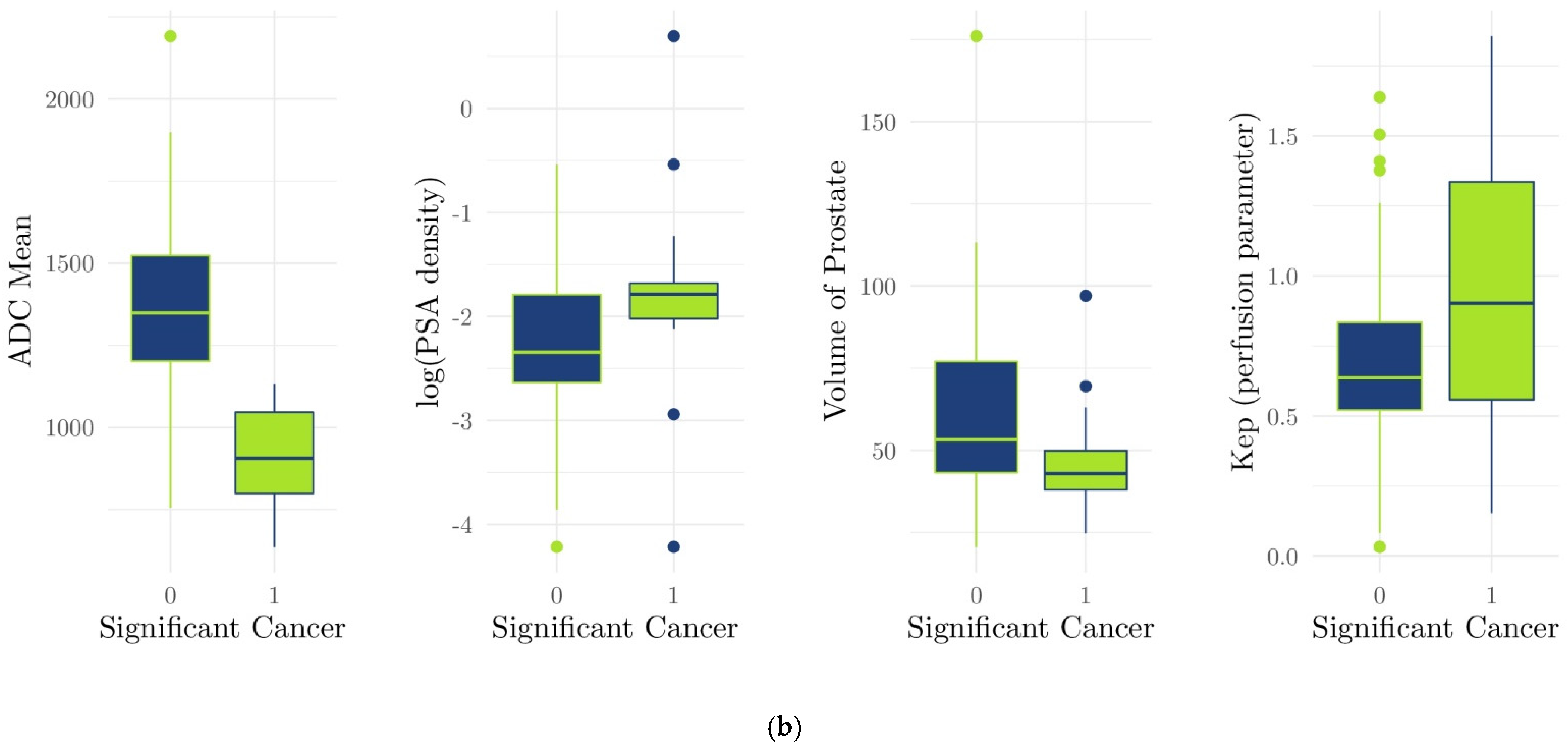 Diagnostics 11 00623 g007b