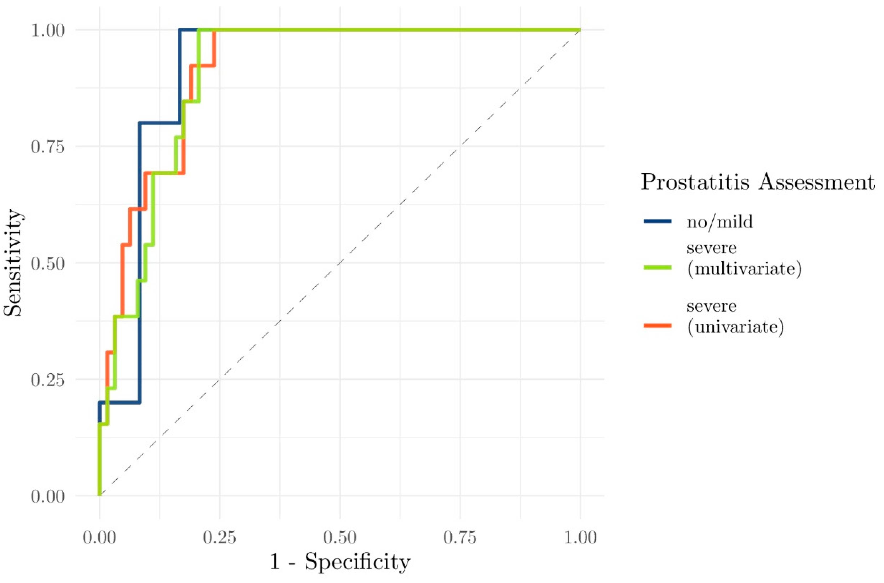 Diagnostics 11 00623 g008