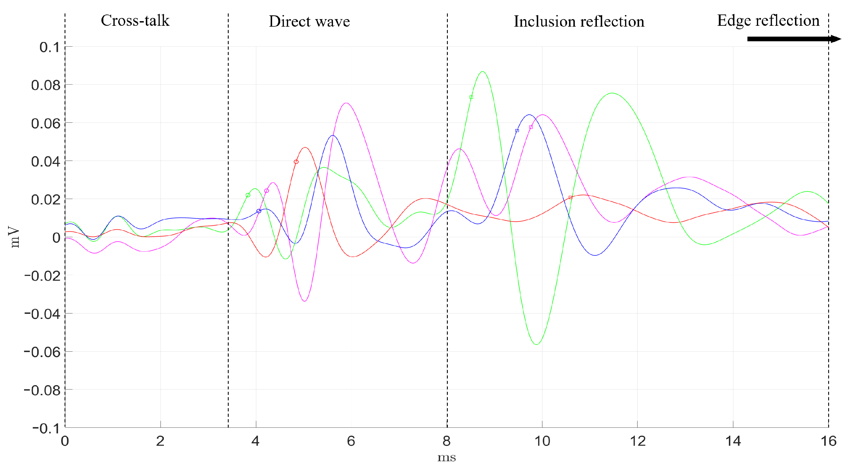 Diagnostics 11 00645 g006