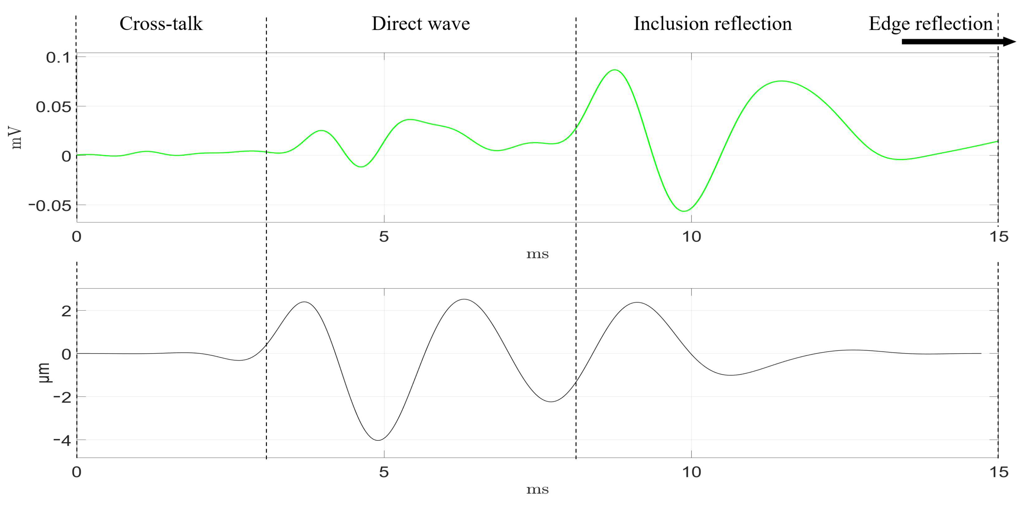 Diagnostics 11 00645 g009