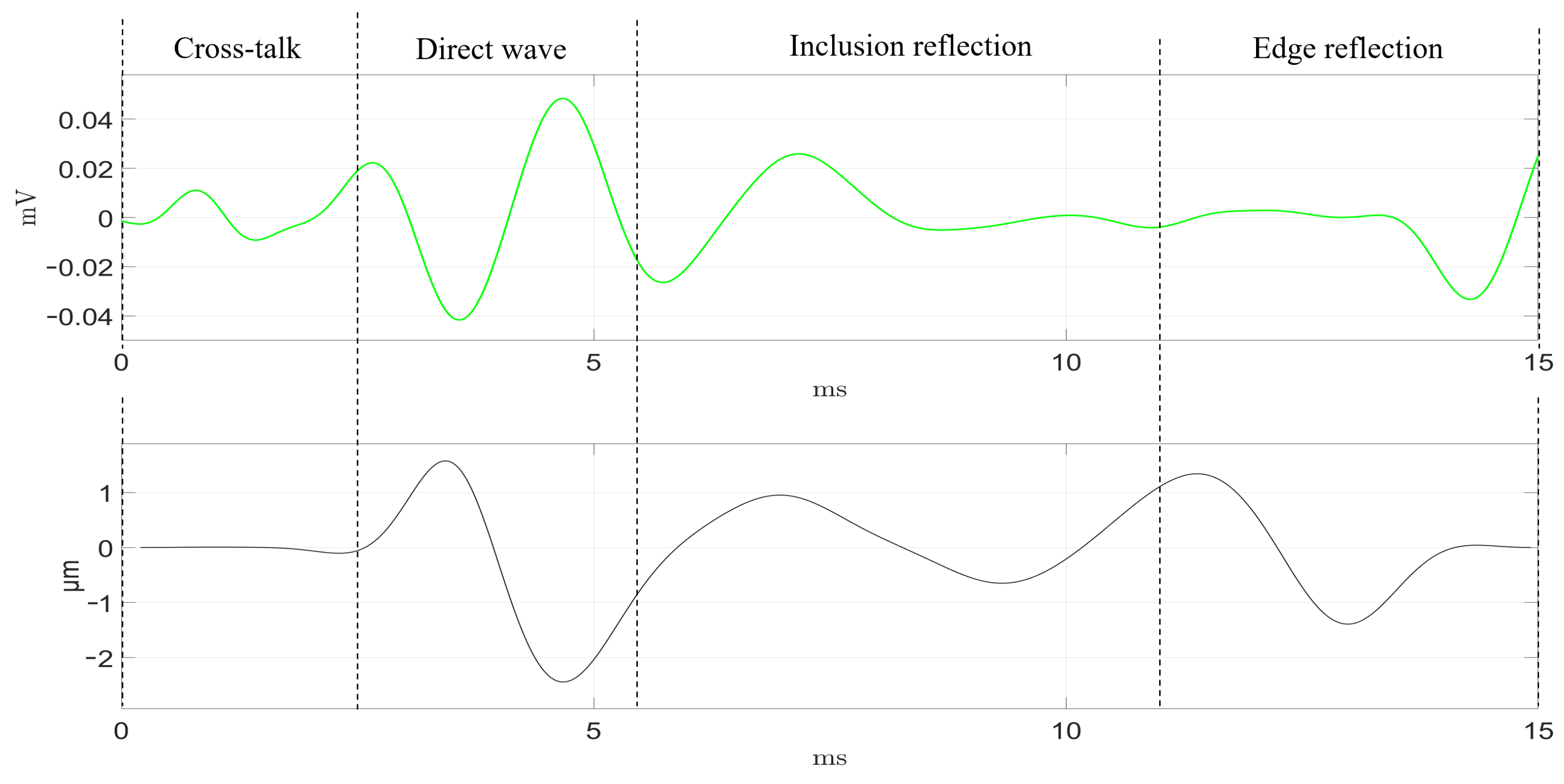 Diagnostics 11 00645 g010