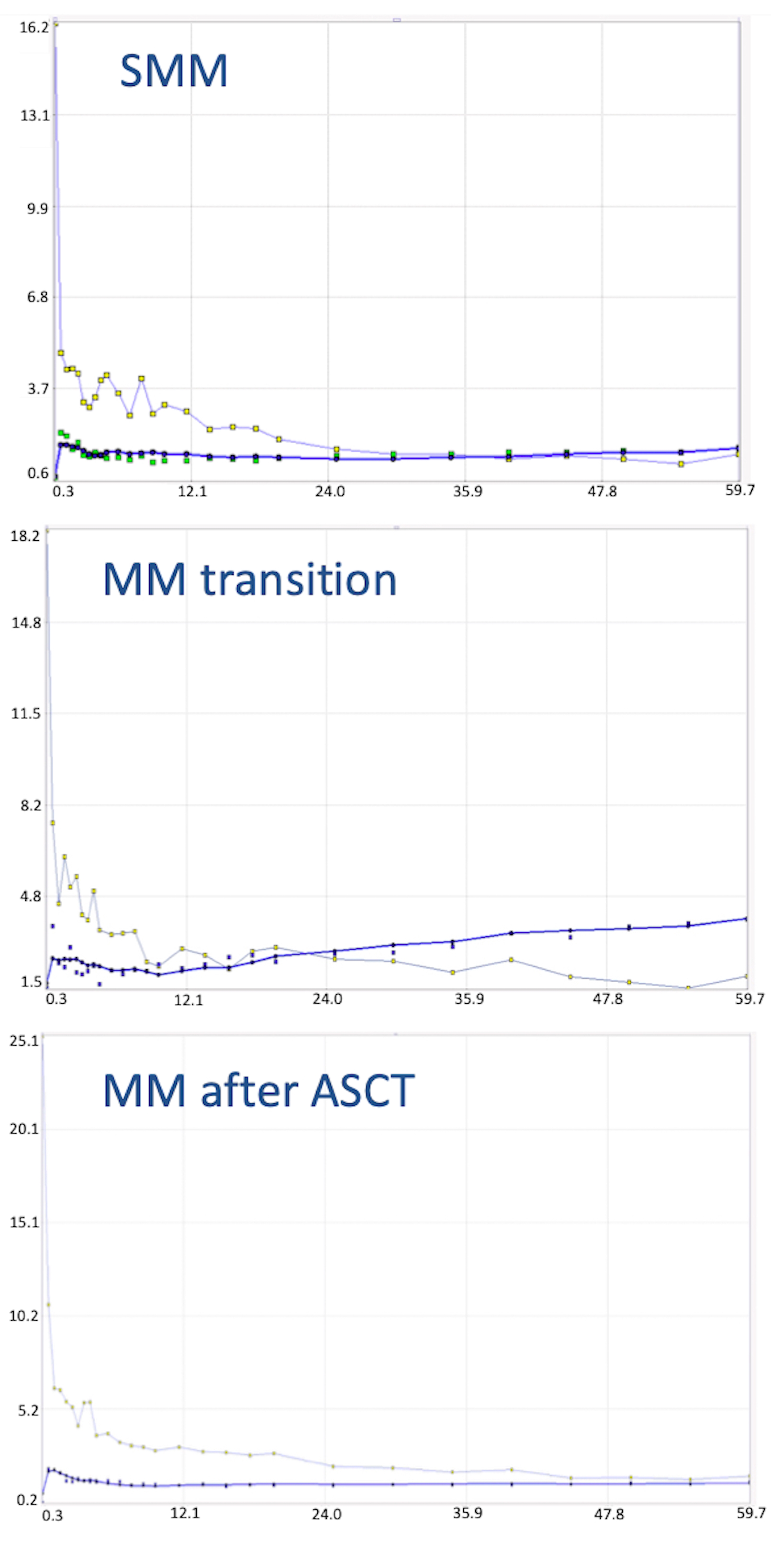 Diagnostics 11 00649 g003