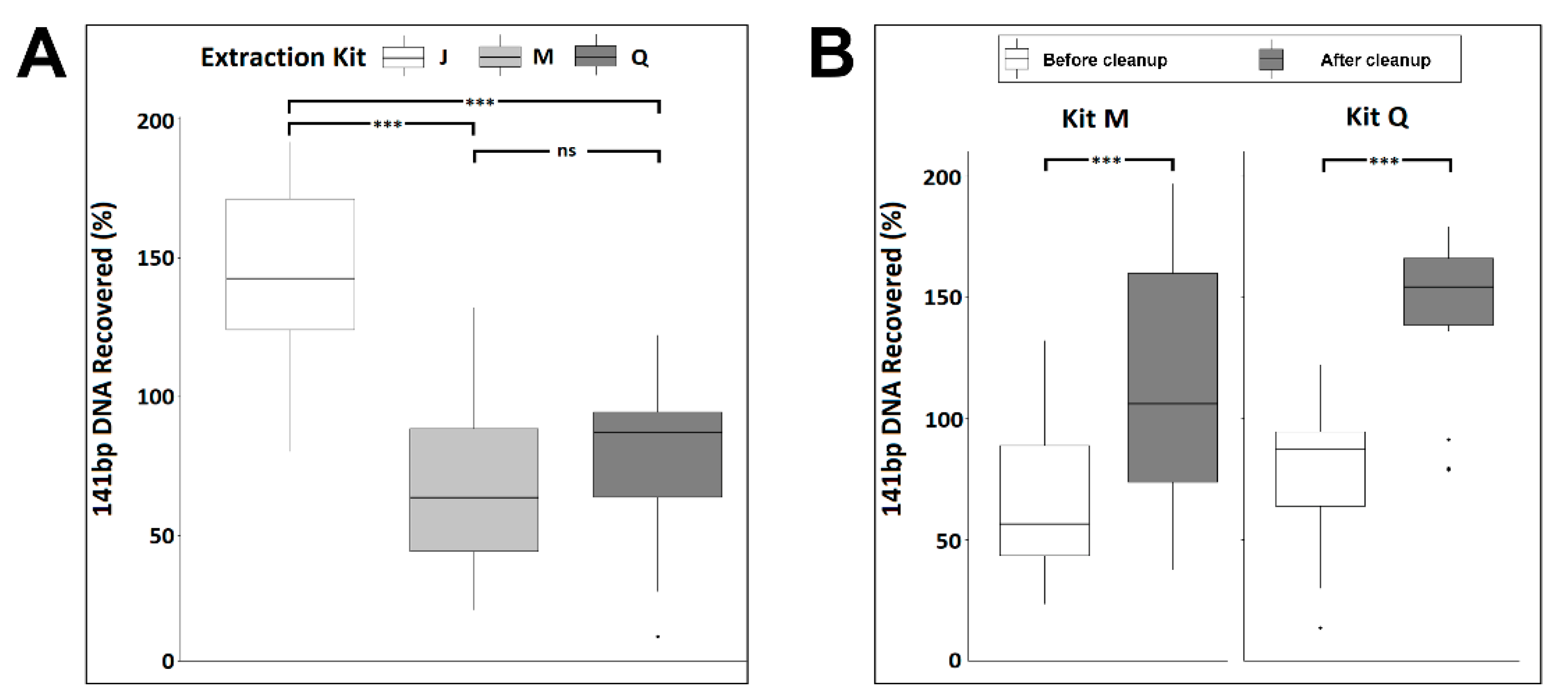 Diagnostics 11 00650 g003