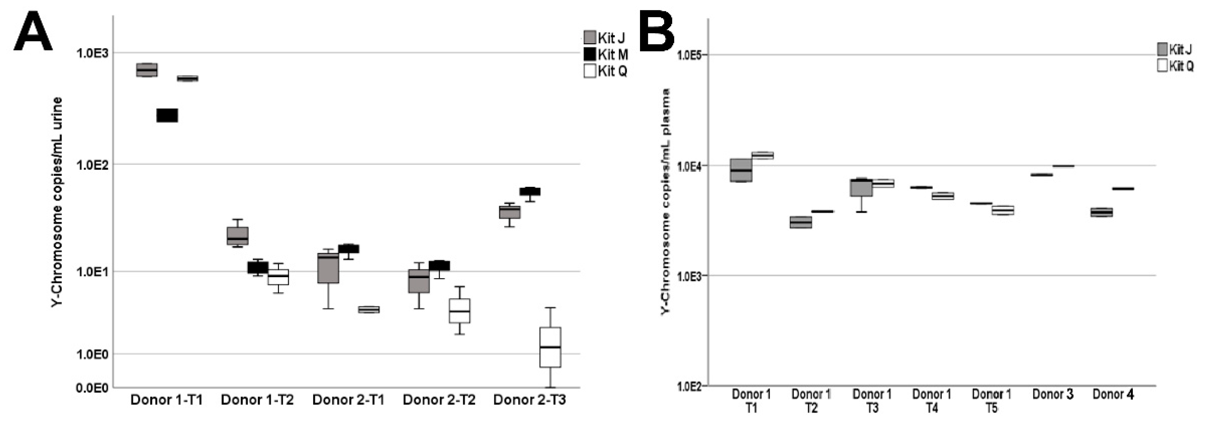 Diagnostics 11 00650 g006