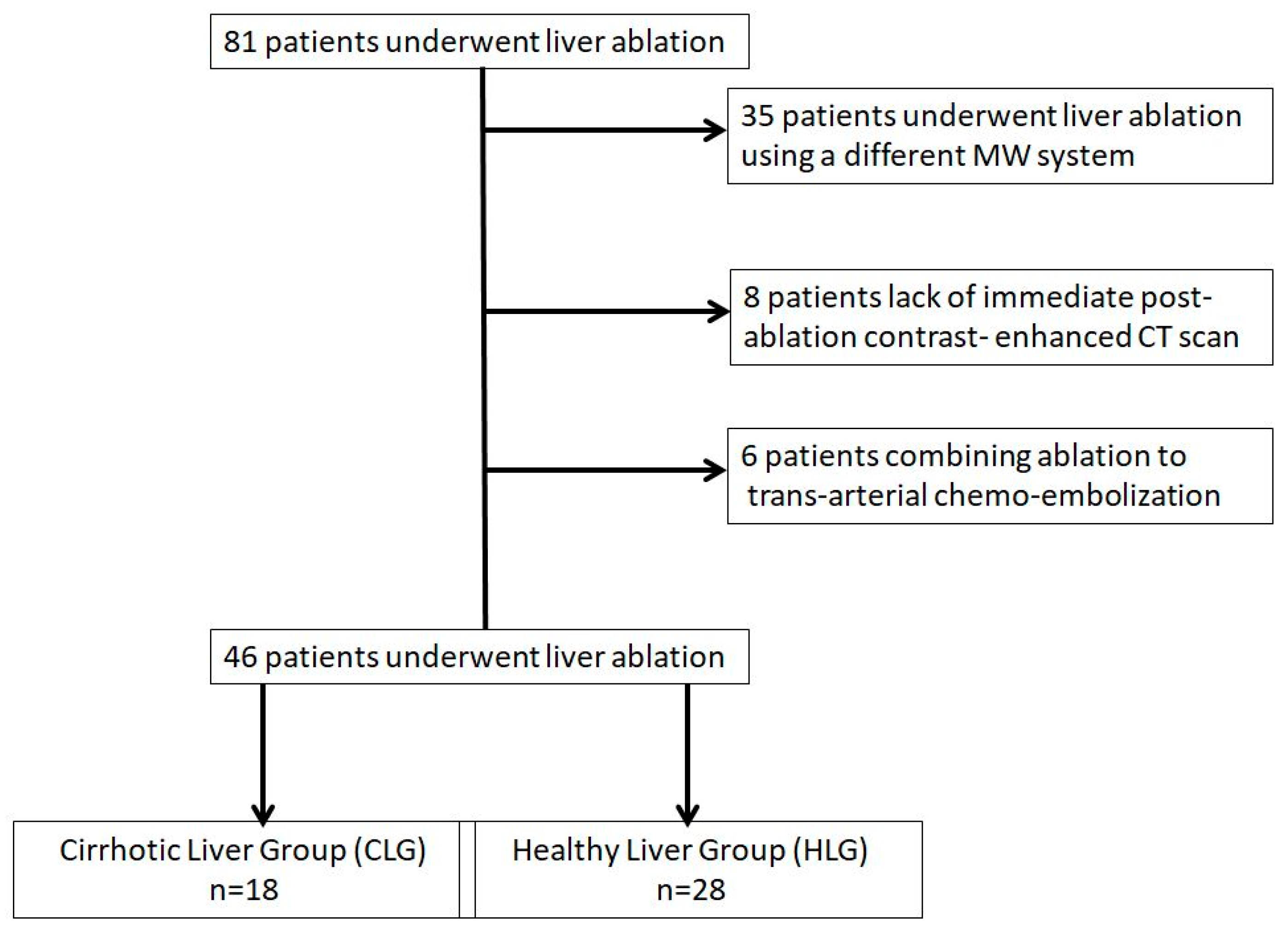 Diagnostics 11 00655 g001
