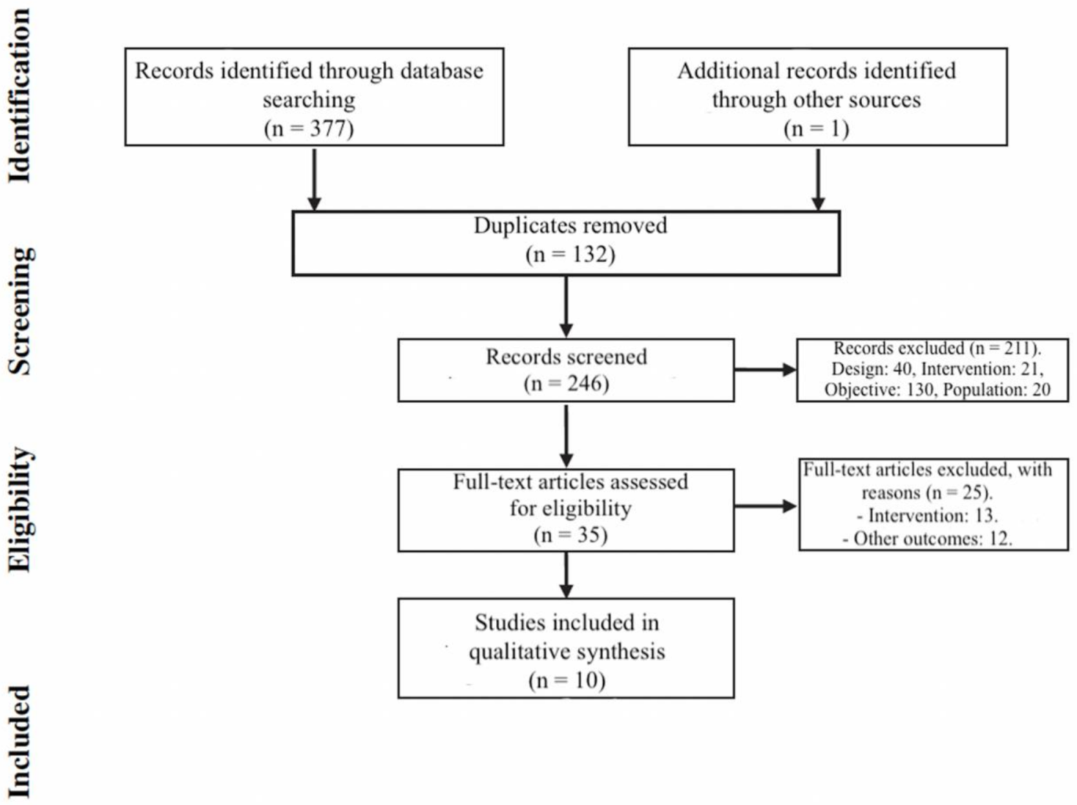Diagnostics 11 00656 g001 Diagnostics 11 00656 g001
