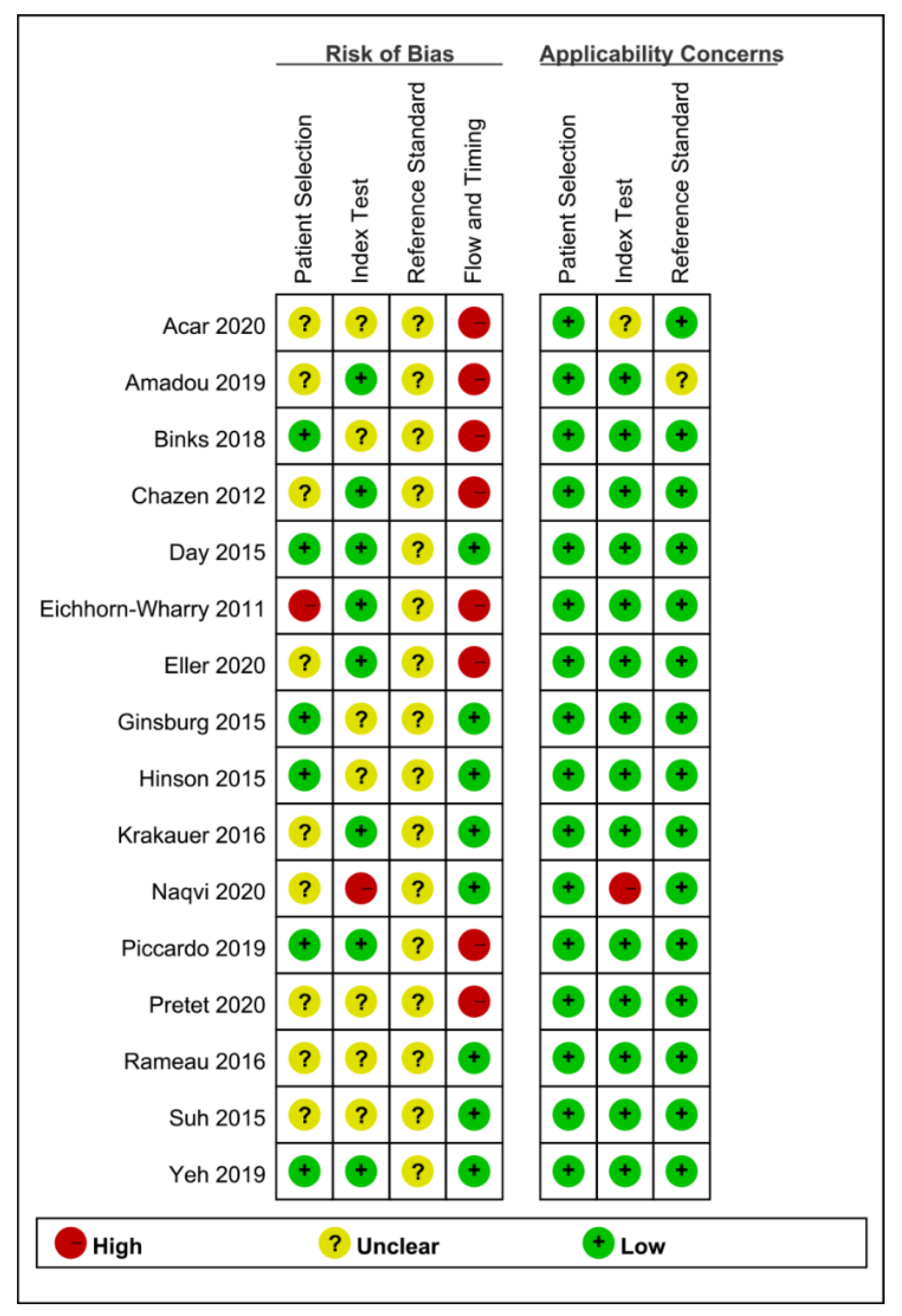Diagnostics 11 00664 g002