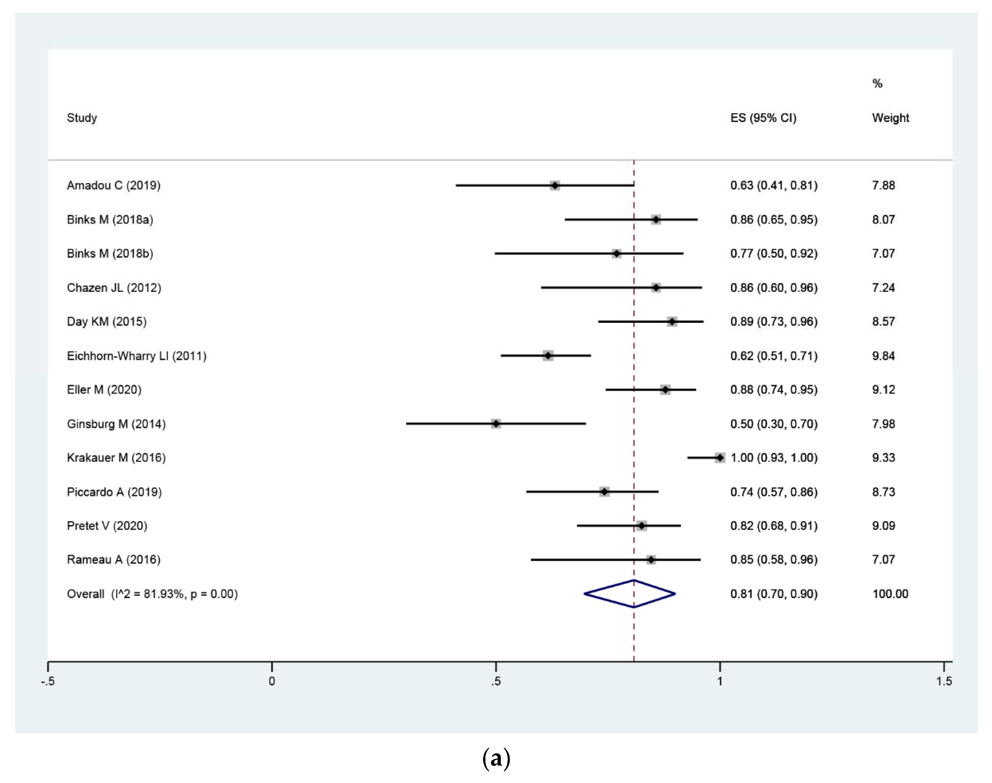 Diagnostics 11 00664 g004a
