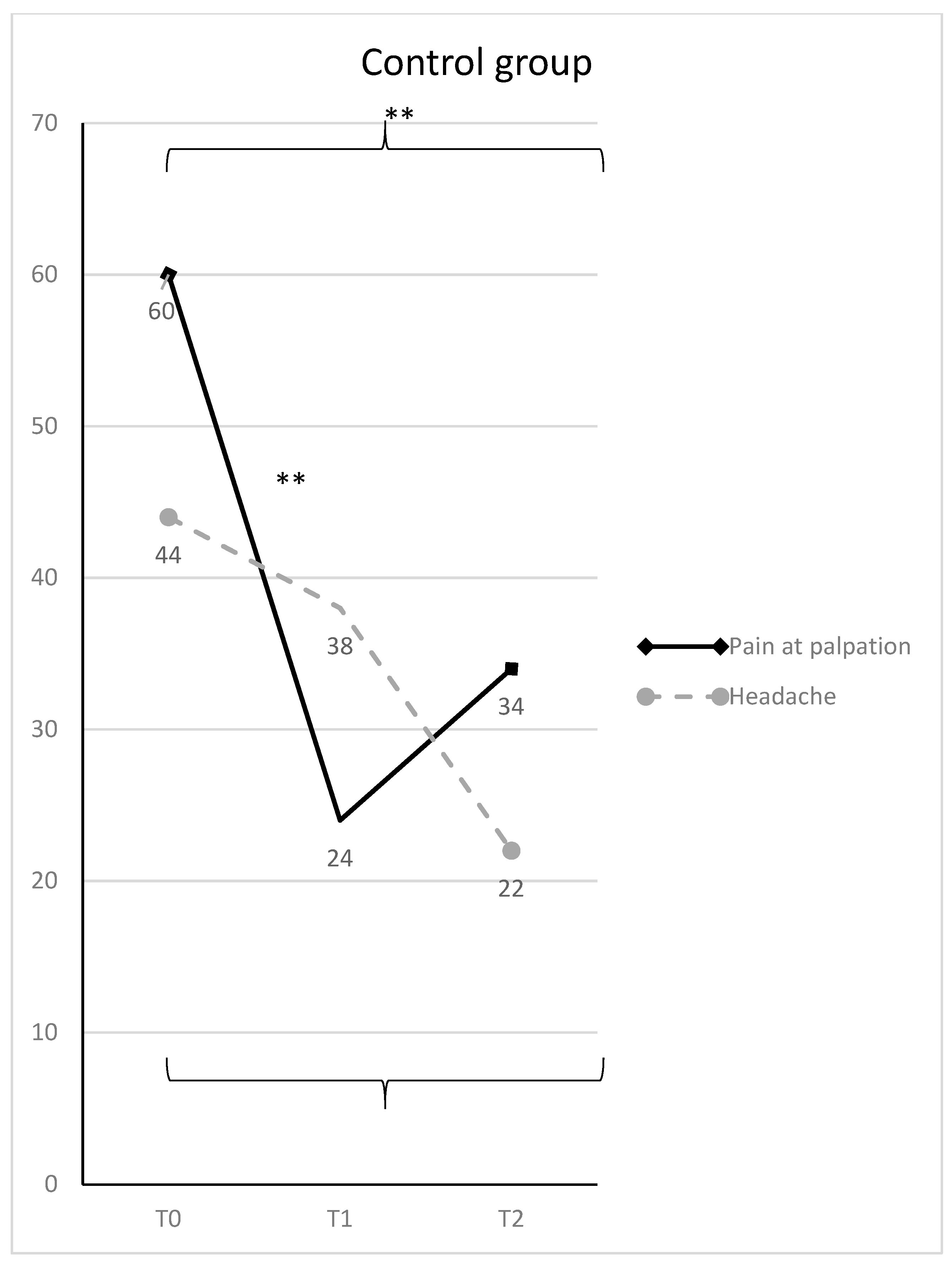 Diagnostics 11 00667 g004