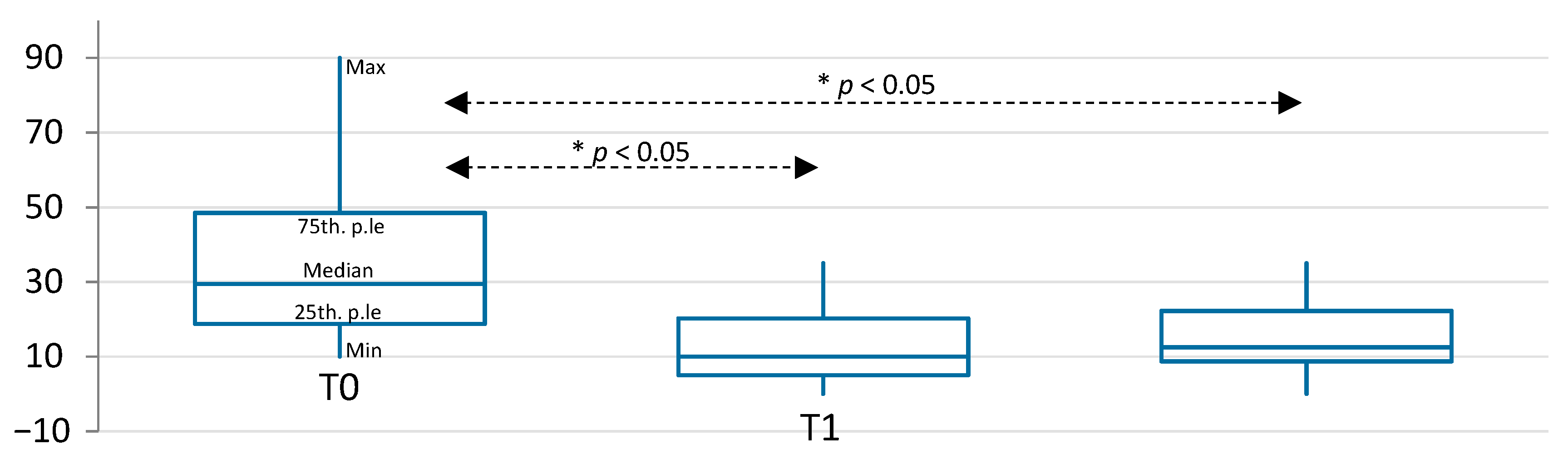 Diagnostics 11 00667 g005
