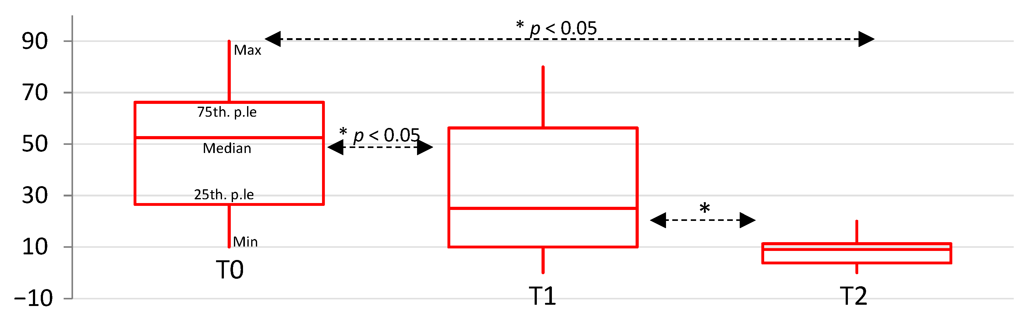 Diagnostics 11 00667 g006