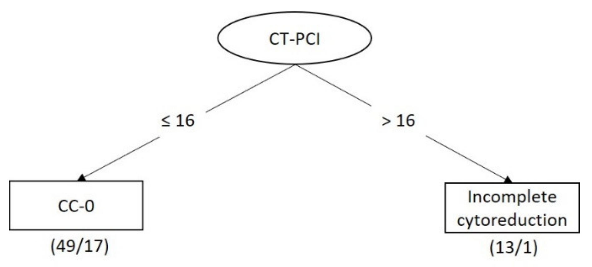 Diagnostics 11 00674 g001