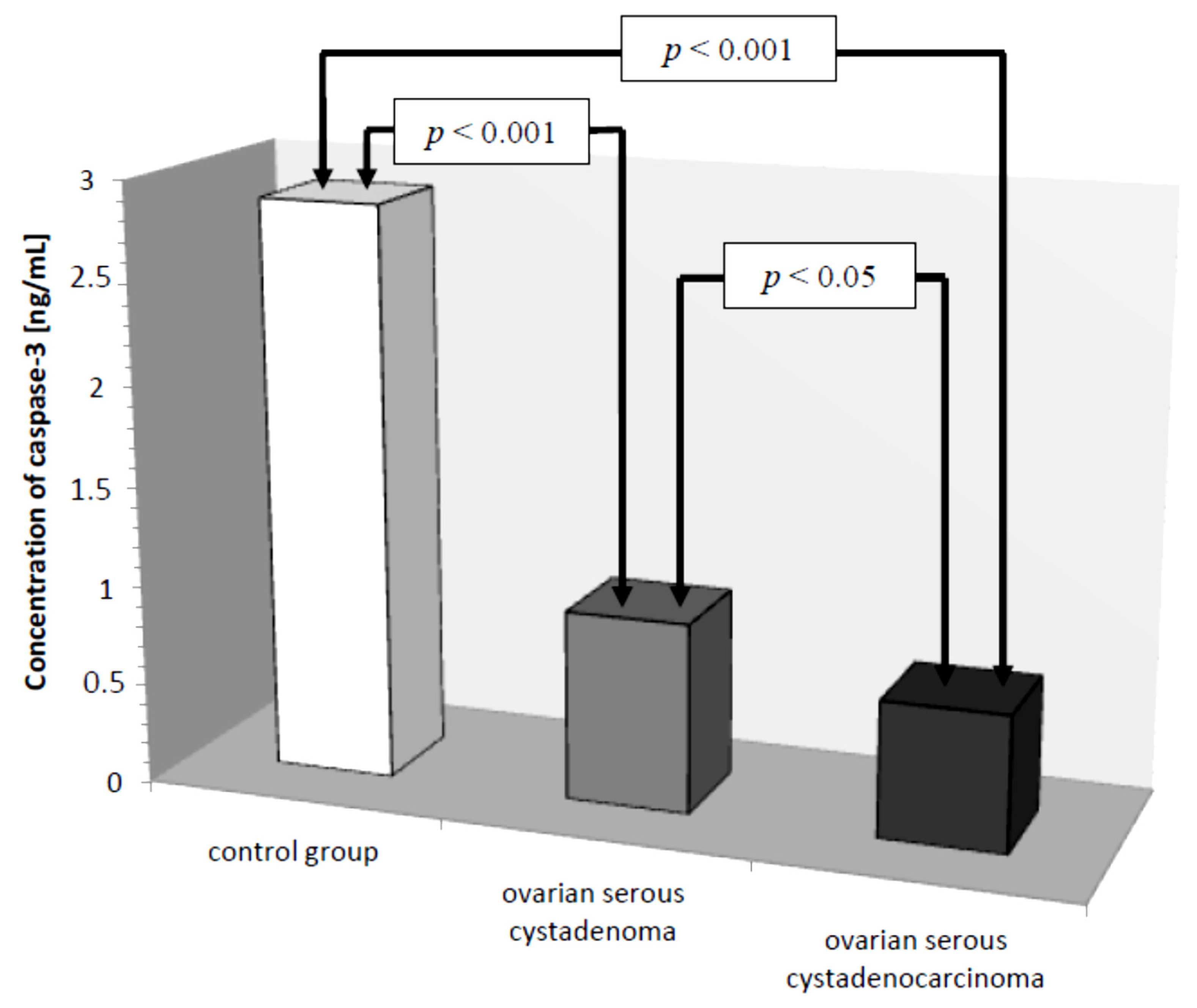 Diagnostics 11 00704 g001 Diagnostics 11 00704 g001