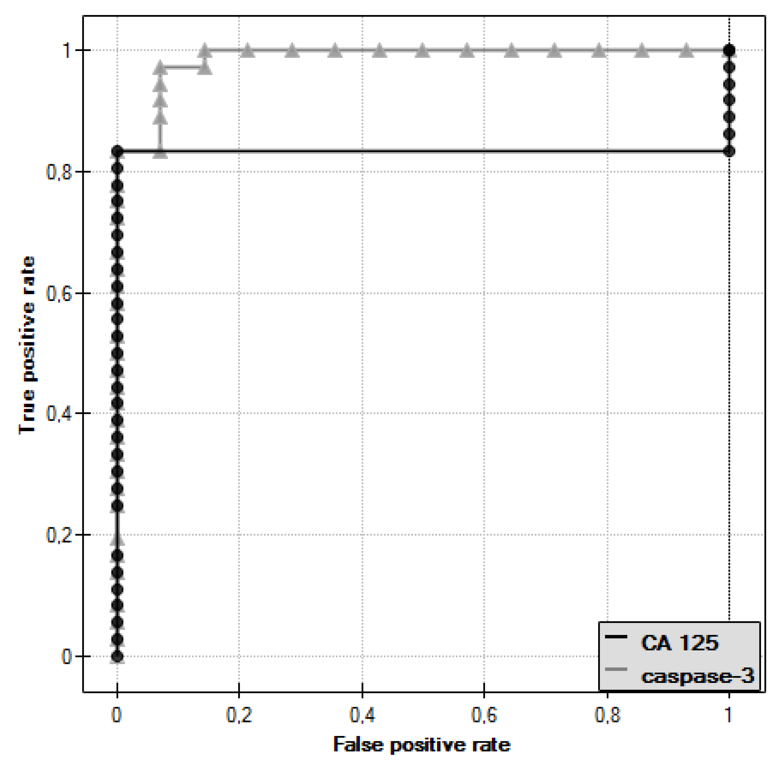 Diagnostics 11 00704 g003 Diagnostics 11 00704 g003