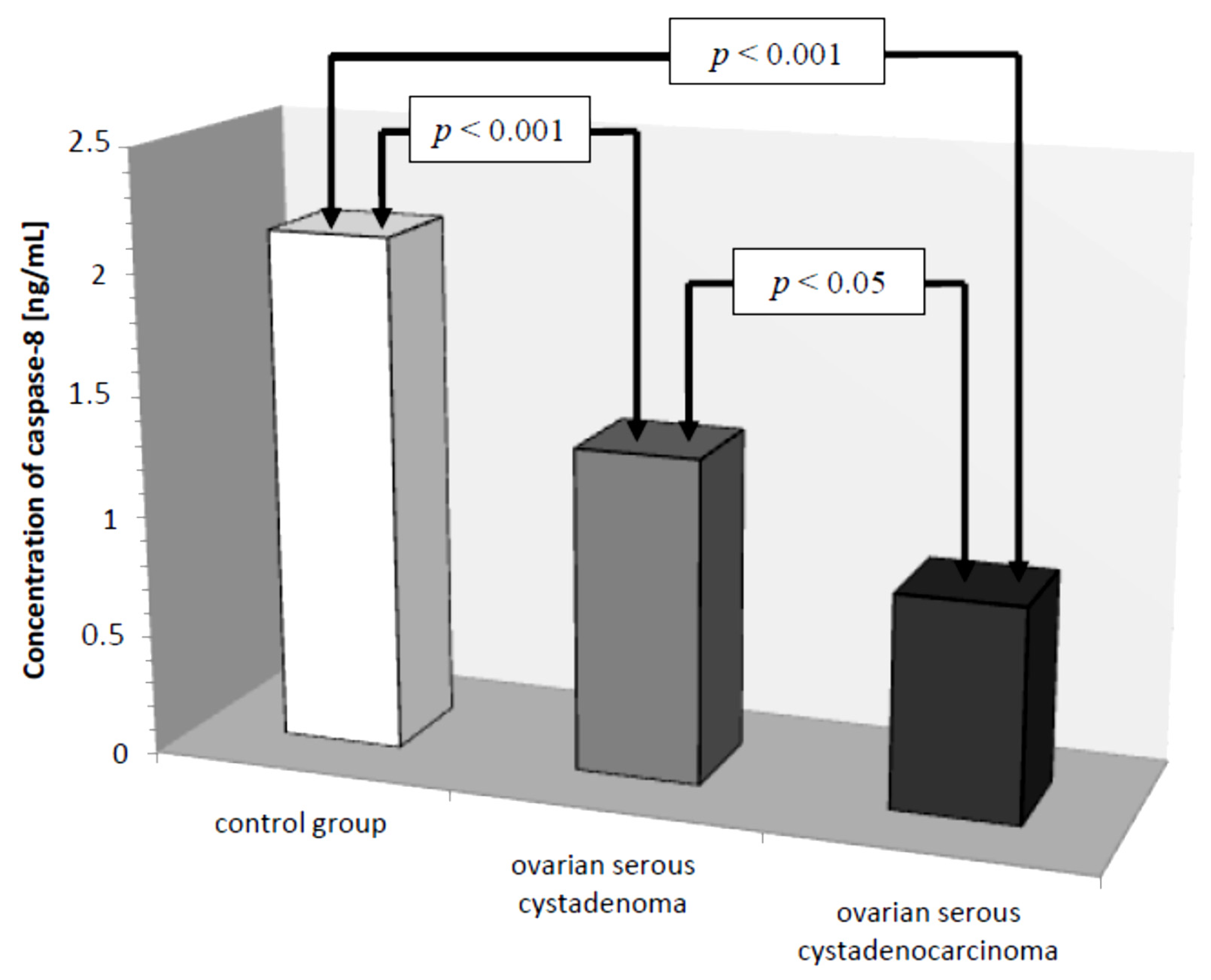 Diagnostics 11 00704 g004 Diagnostics 11 00704 g004