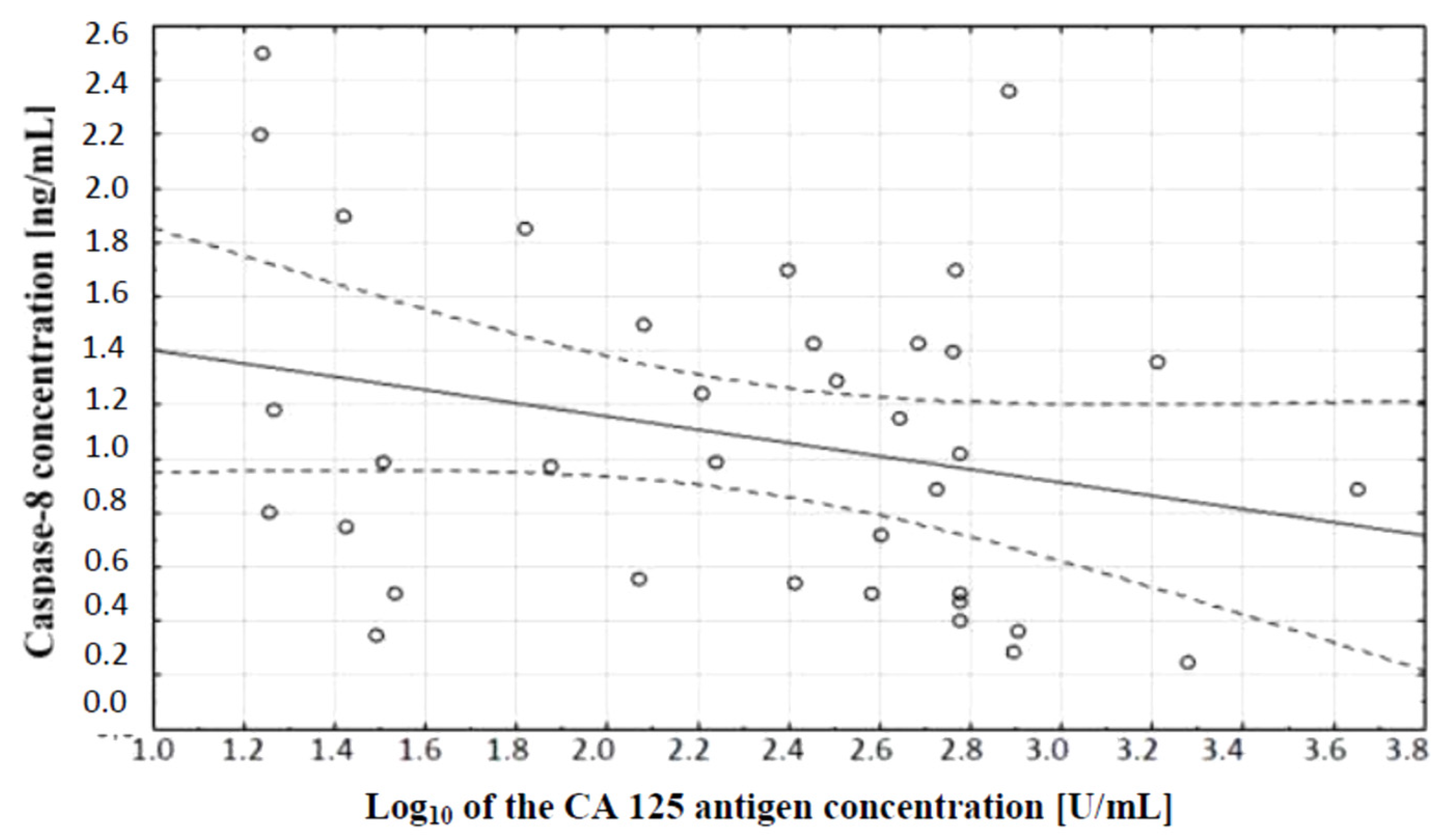 Diagnostics 11 00704 g005 Diagnostics 11 00704 g005