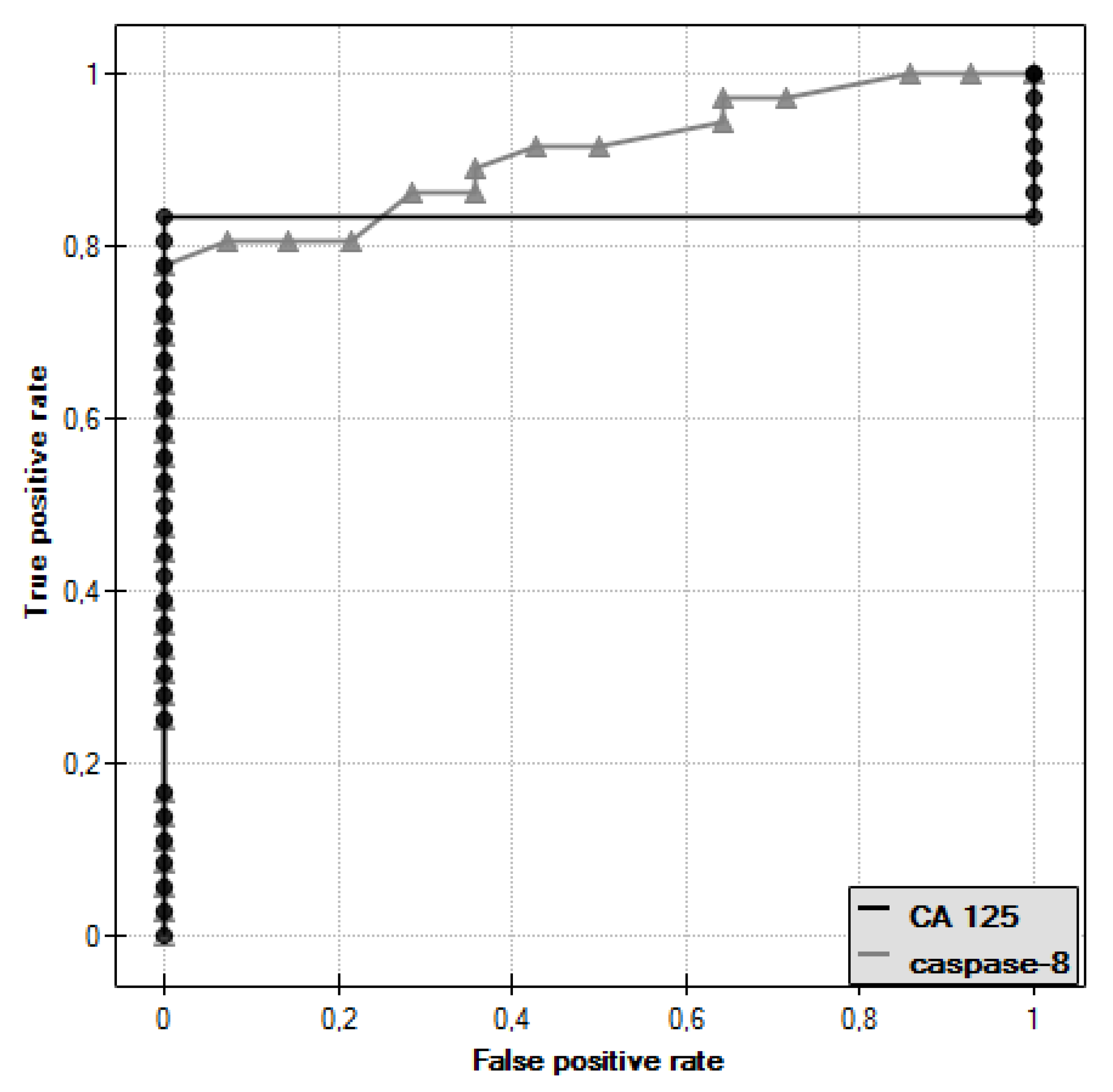 Diagnostics 11 00704 g006 Diagnostics 11 00704 g006