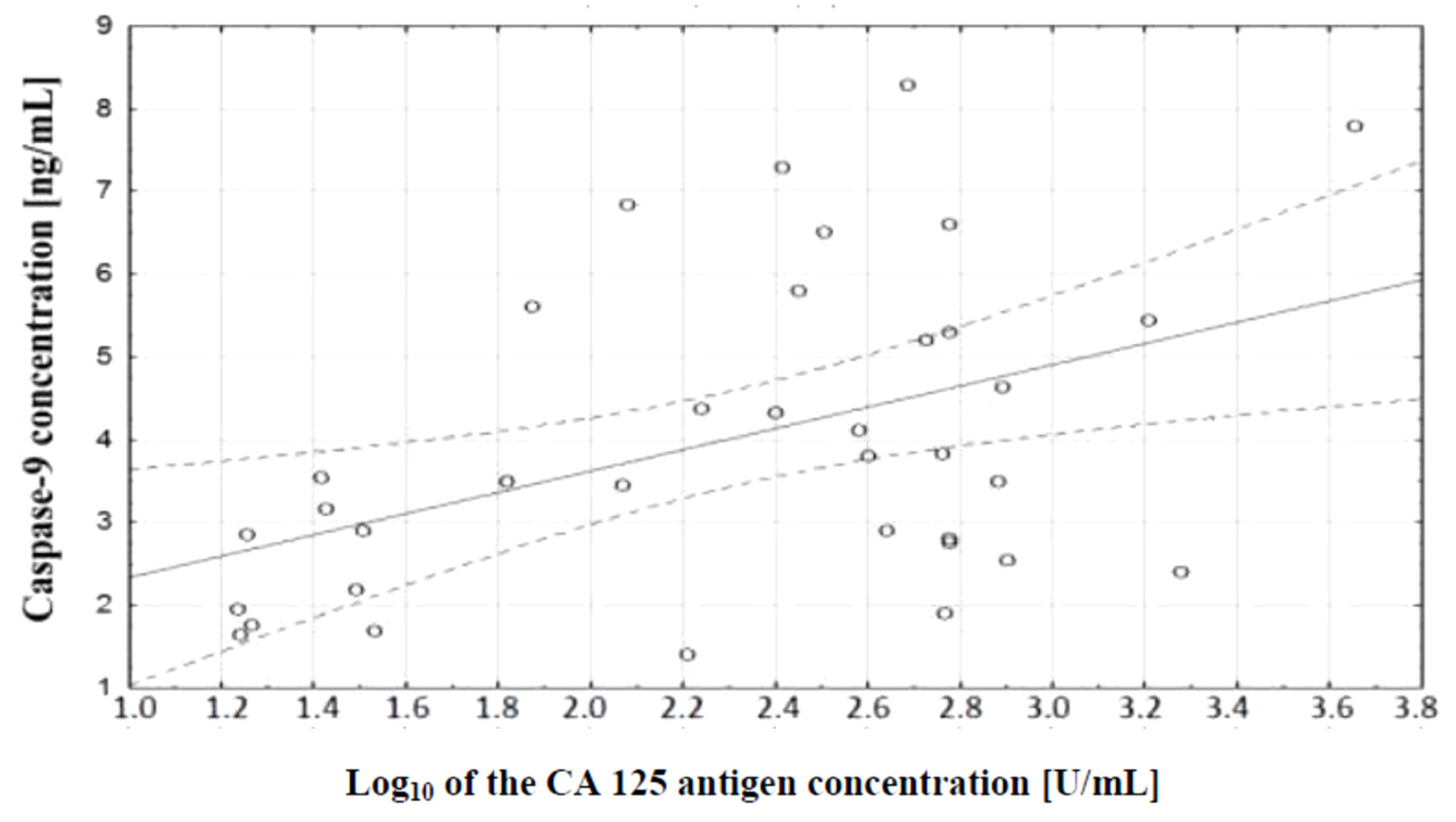 Diagnostics 11 00704 g008 Diagnostics 11 00704 g008